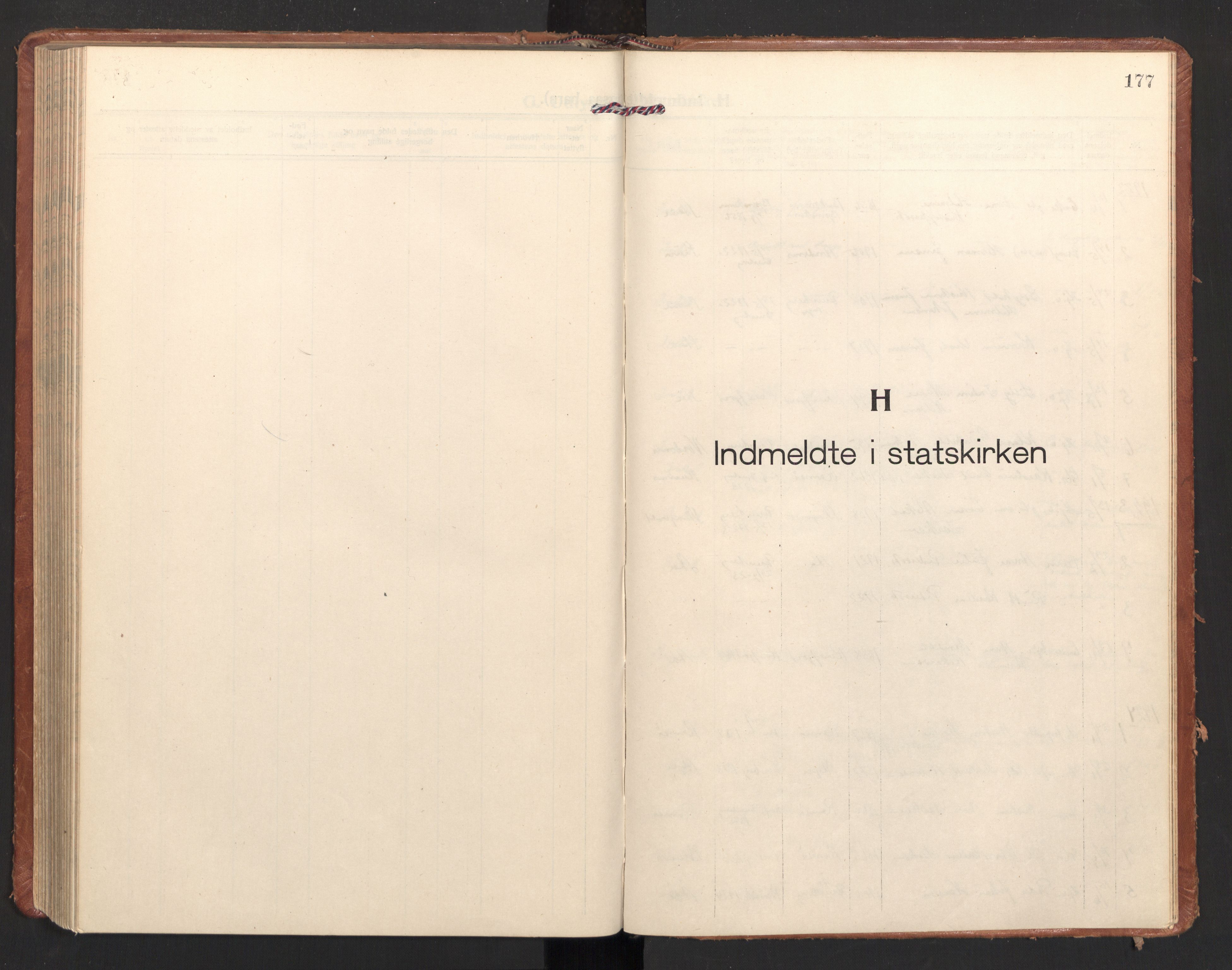Ministerialprotokoller, klokkerbøker og fødselsregistre - Nordland, SAT/A-1459/897/L1408: Parish register (official) no. 897A15, 1922-1938, p. 177