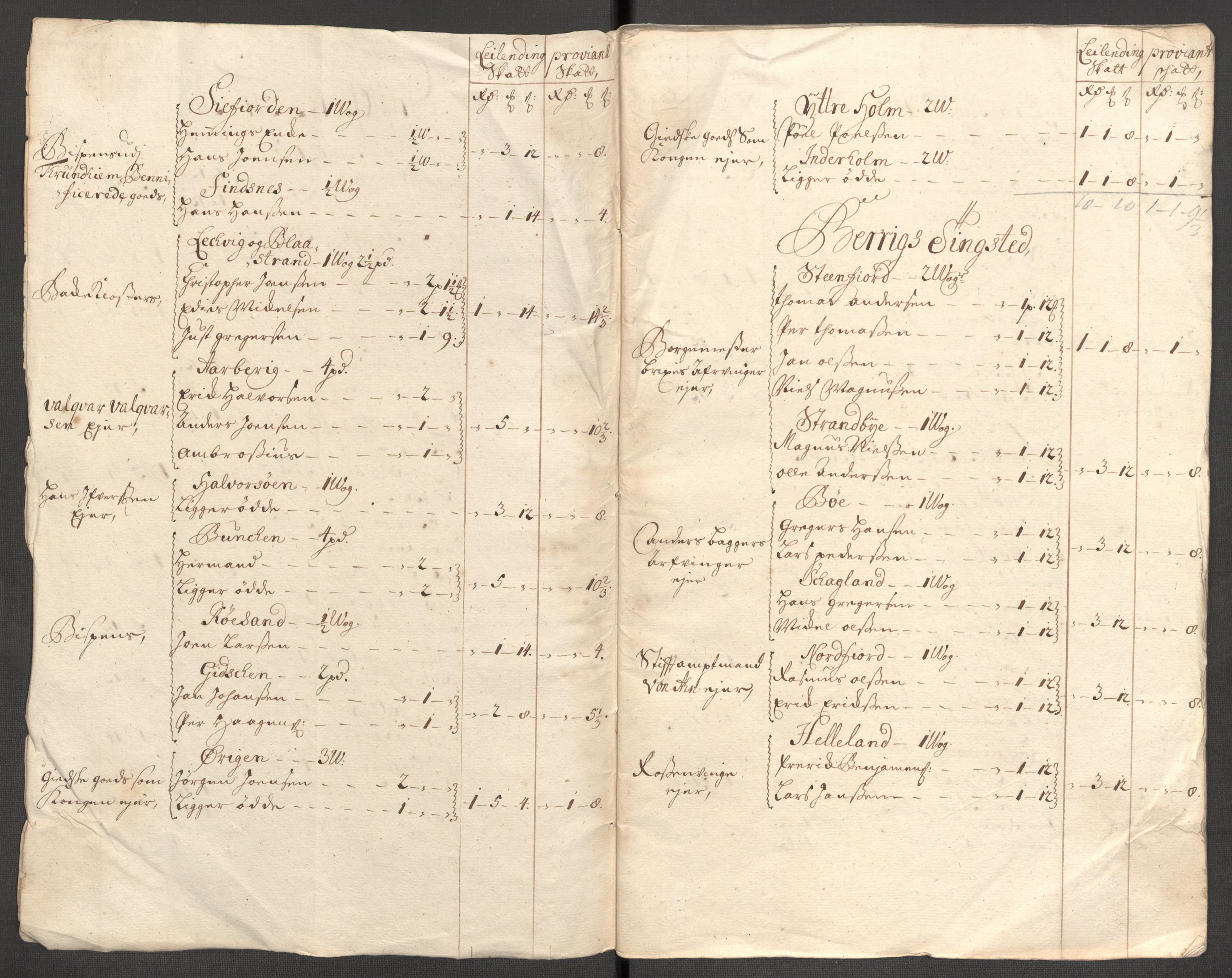 Rentekammeret inntil 1814, Reviderte regnskaper, Fogderegnskap, RA/EA-4092/R68/L4758: Fogderegnskap Senja og Troms, 1711-1712, p. 16