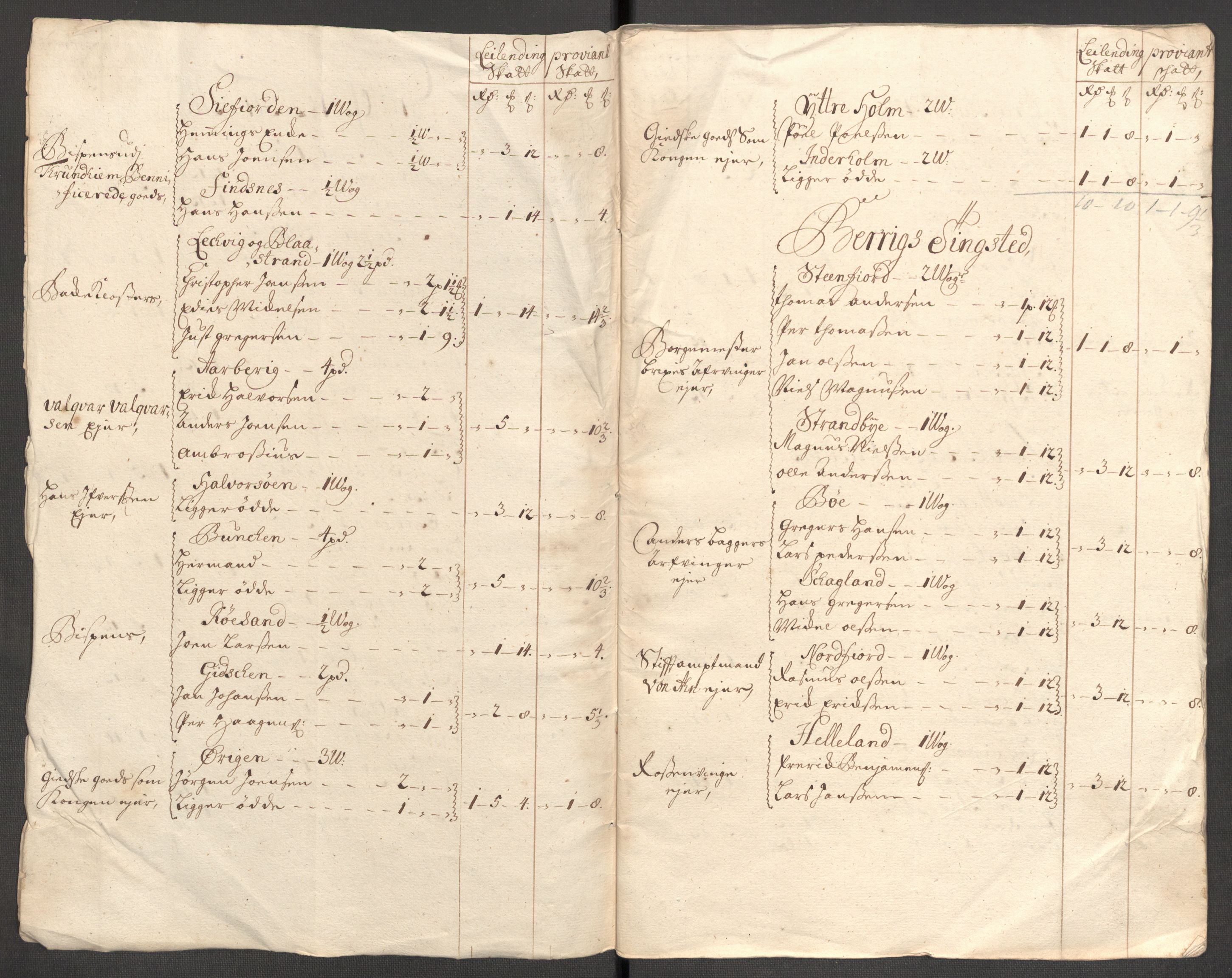 Rentekammeret inntil 1814, Reviderte regnskaper, Fogderegnskap, AV/RA-EA-4092/R68/L4758: Fogderegnskap Senja og Troms, 1711-1712, p. 16