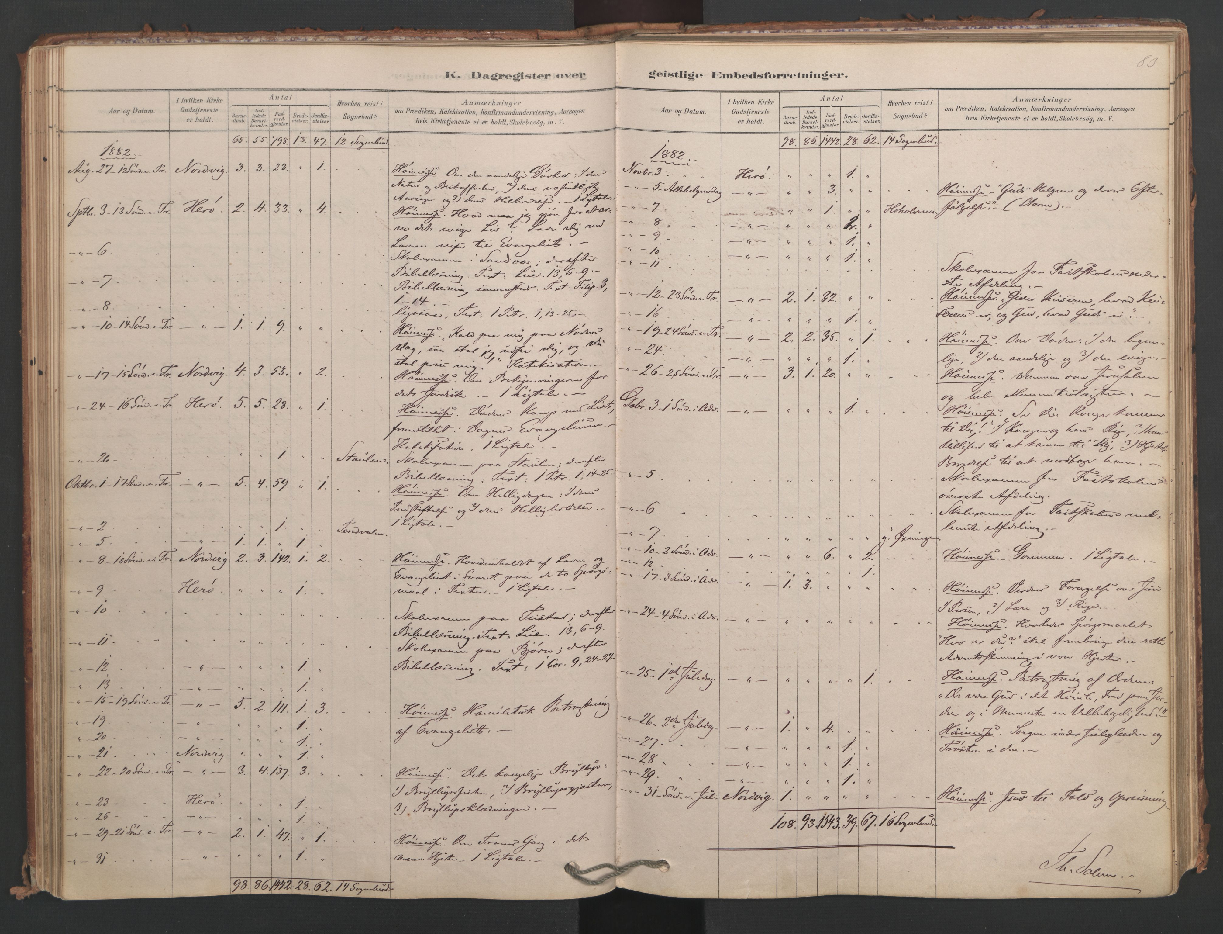 Ministerialprotokoller, klokkerbøker og fødselsregistre - Nordland, AV/SAT-A-1459/834/L0509: Parish register (official) no. 834A07, 1878-1937, p. 83