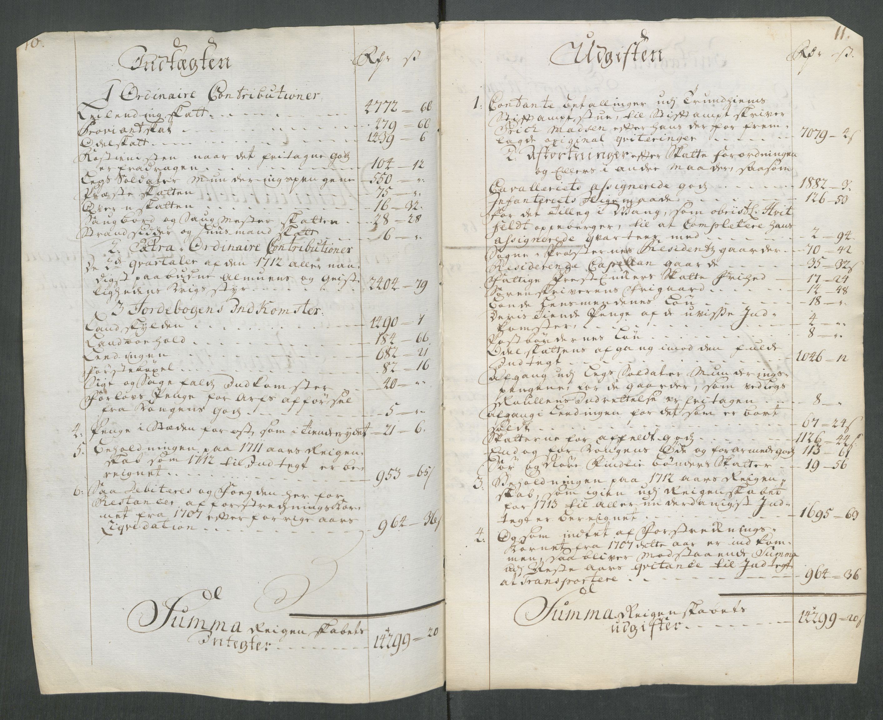 Rentekammeret inntil 1814, Reviderte regnskaper, Fogderegnskap, RA/EA-4092/R63/L4320: Fogderegnskap Inderøy, 1712, p. 20