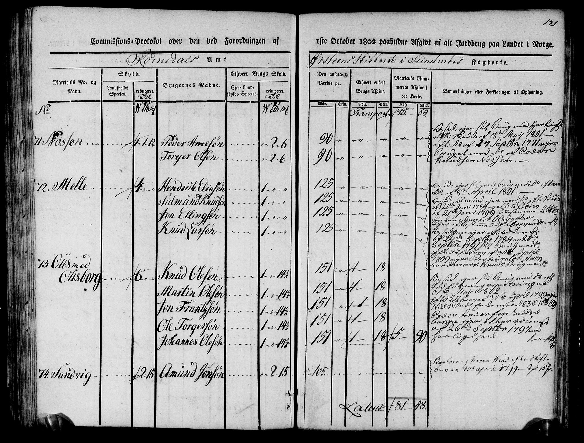 Rentekammeret inntil 1814, Realistisk ordnet avdeling, AV/RA-EA-4070/N/Ne/Nea/L0124: Sunnmøre fogderi. Kommisjonsprotokoll for fogderiets søndre del - Ulstein, Nærøy, Rovde, Vanylven, Volda, Ørsta og Hjørundfjord skipreider, 1803, p. 114