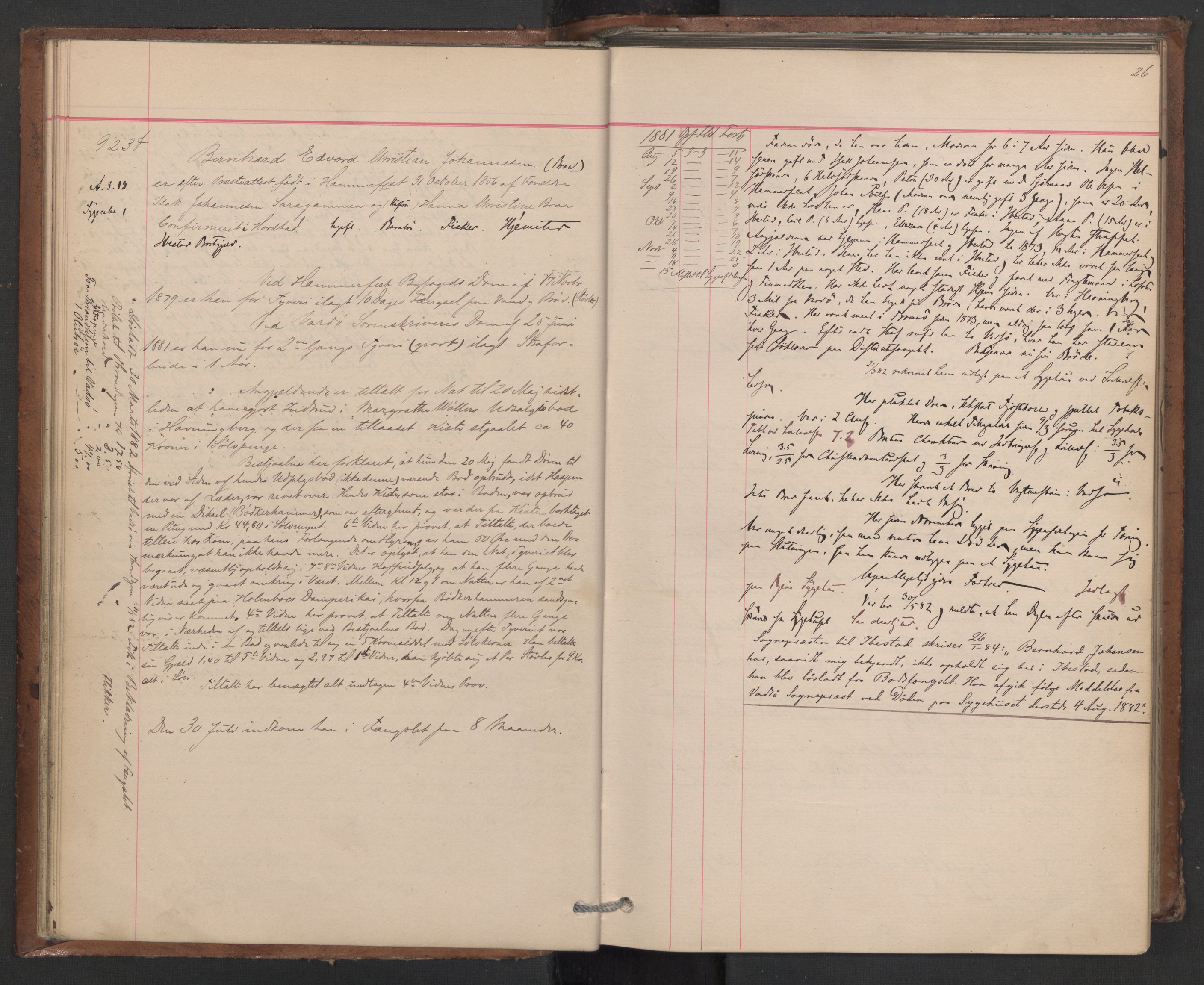 Botsfengslet, AV/RA-S-1539/D/Db/Dbb/L0020: 898f - 195g, 1881-1882, p. 26