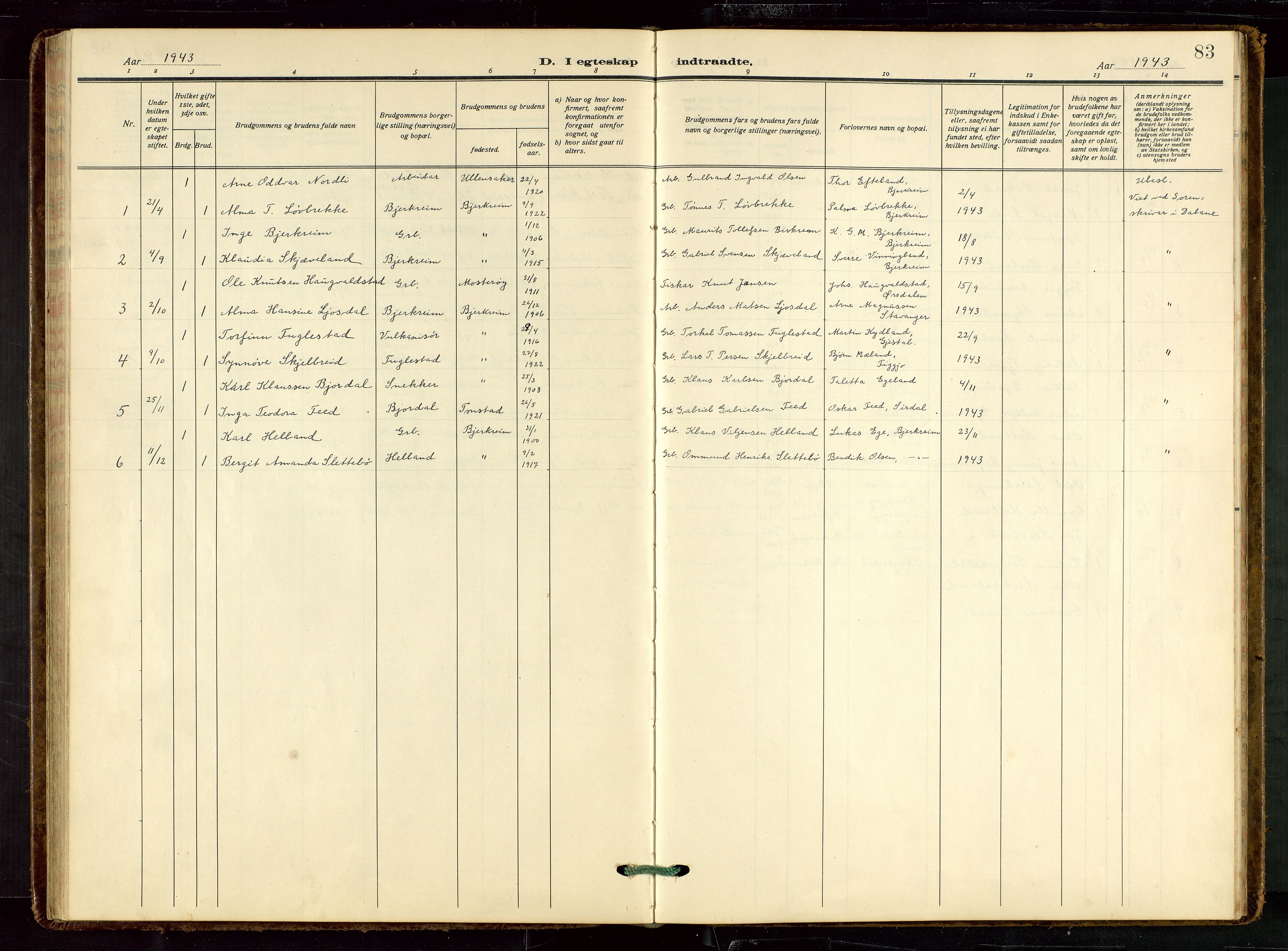 Helleland sokneprestkontor, SAST/A-101810: Parish register (copy) no. B 7, 1923-1945, p. 83