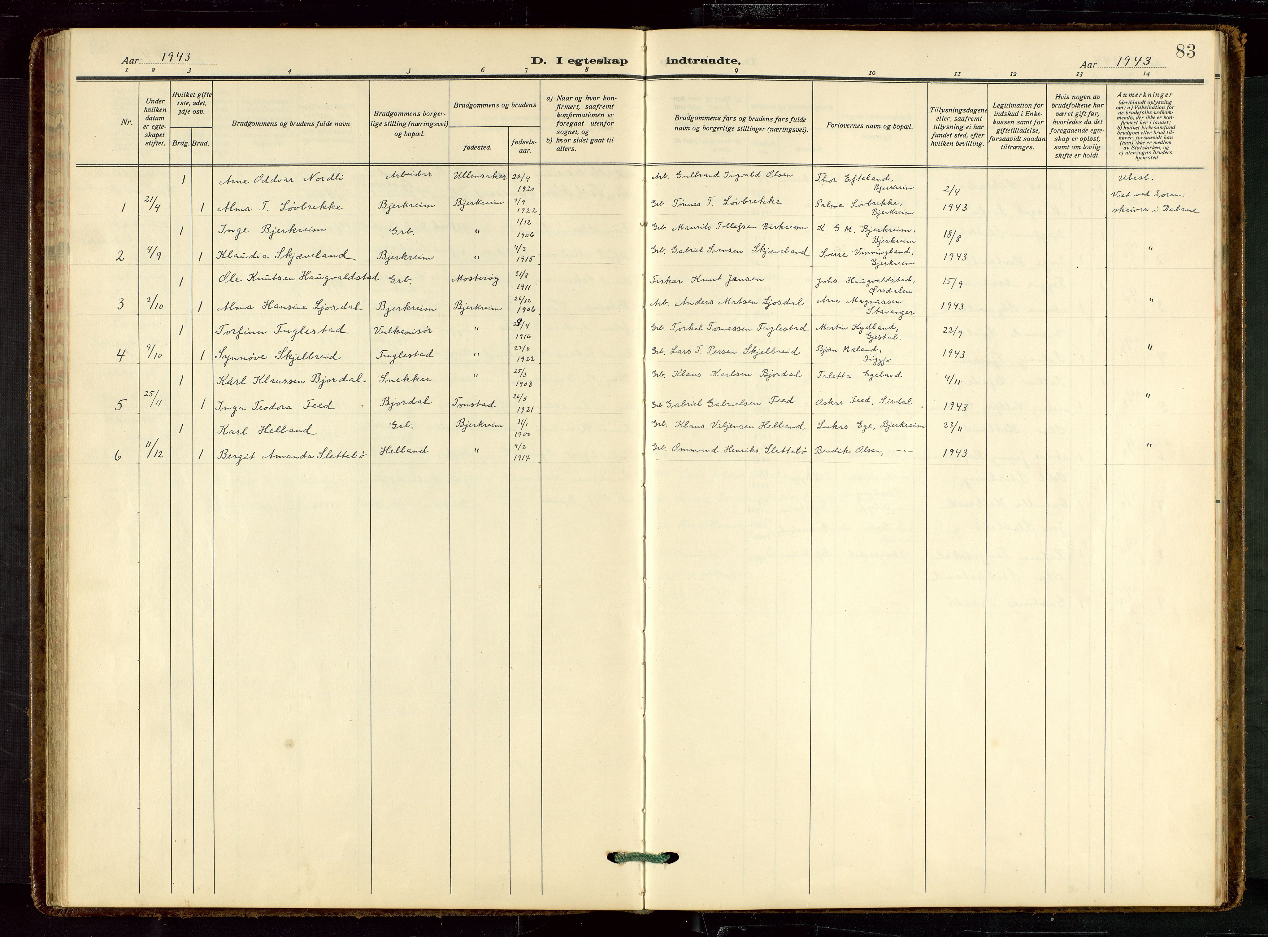 Helleland sokneprestkontor, AV/SAST-A-101810: Parish register (copy) no. B 7, 1923-1945, p. 83