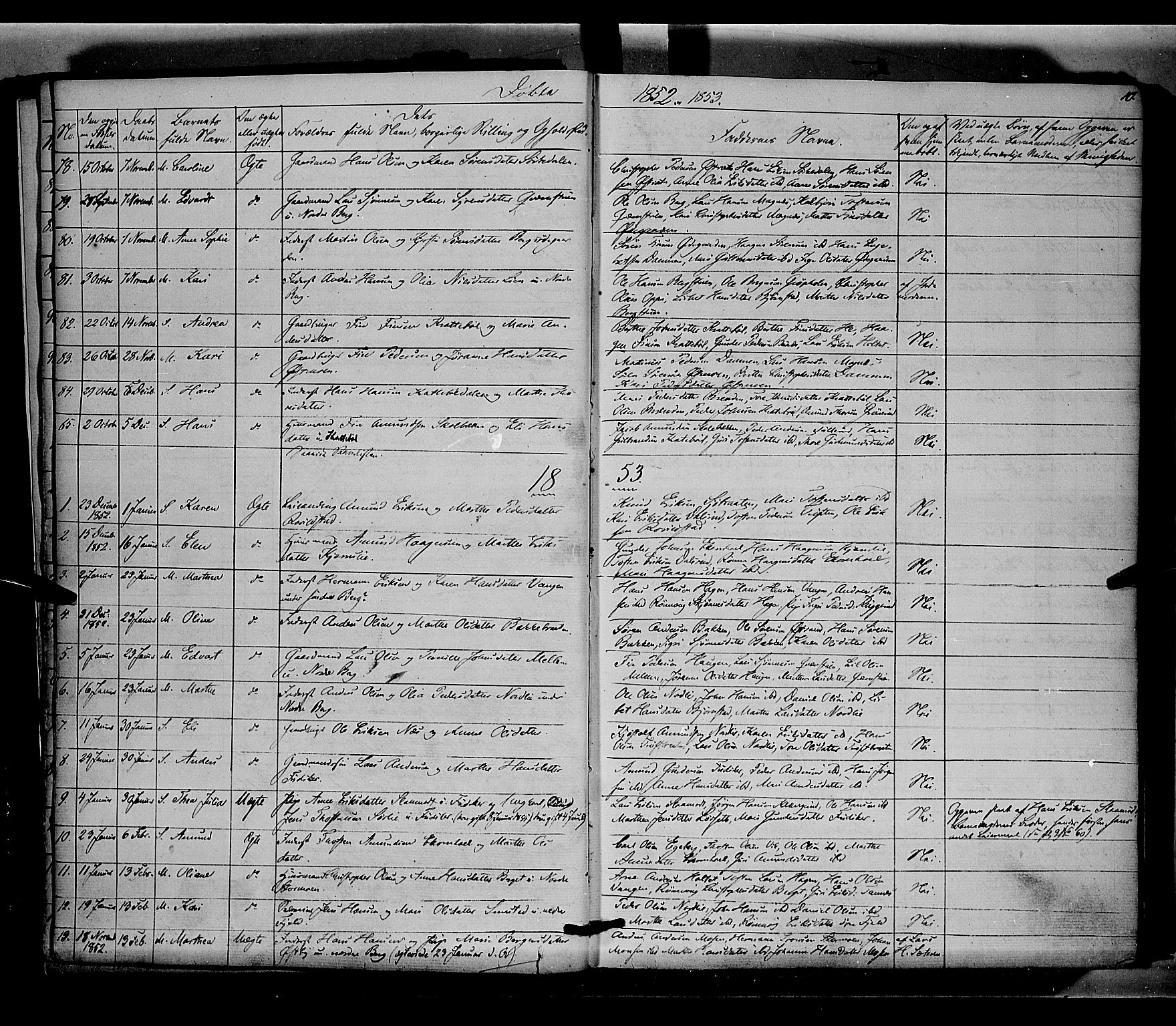 Nord-Odal prestekontor, AV/SAH-PREST-032/H/Ha/Haa/L0003: Parish register (official) no. 3, 1851-1865, p. 10