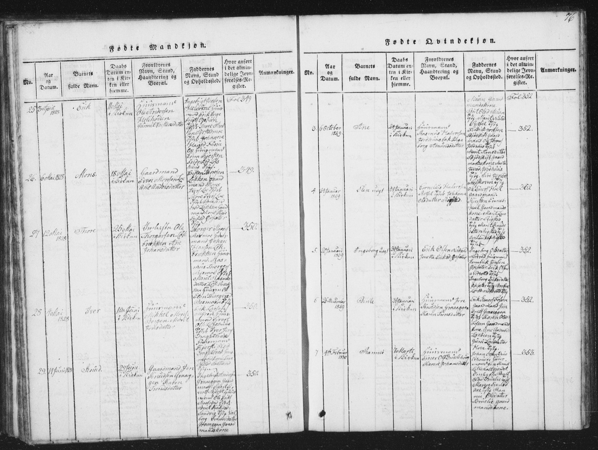 Ministerialprotokoller, klokkerbøker og fødselsregistre - Sør-Trøndelag, SAT/A-1456/672/L0862: Parish register (copy) no. 672C01, 1816-1831, p. 76