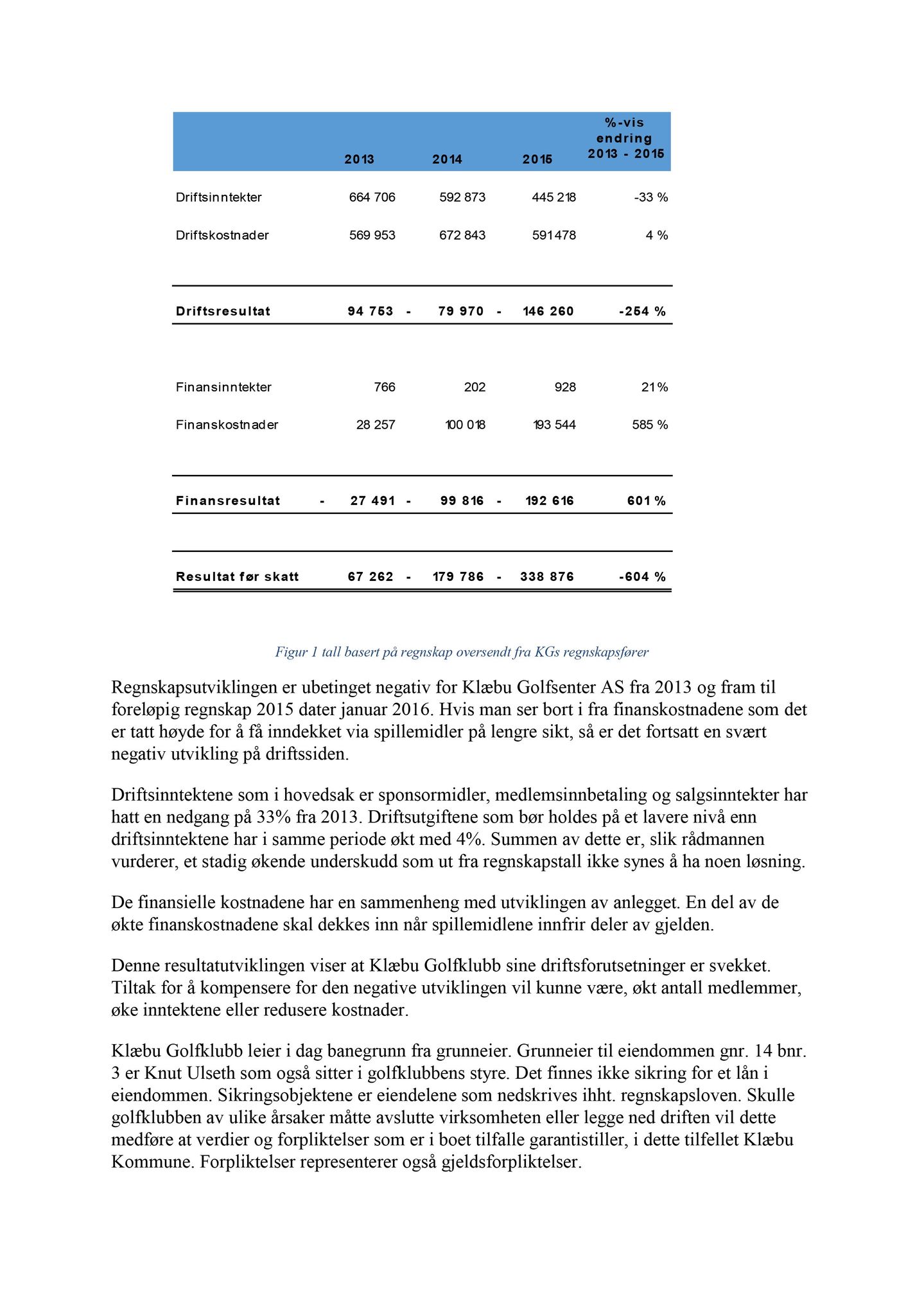 Klæbu Kommune, TRKO/KK/02-FS/L009: Formannsskapet - Møtedokumenter, 2016, p. 386