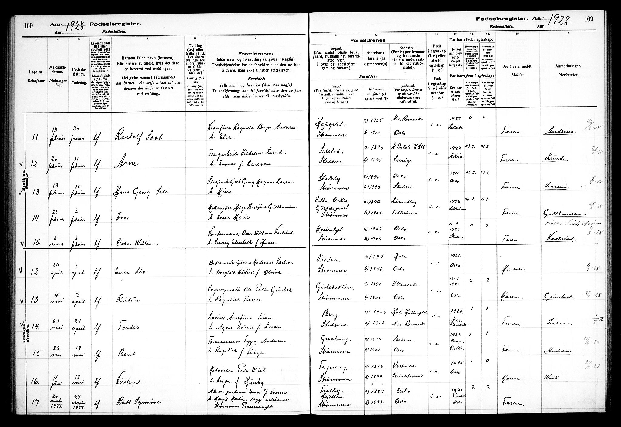 Skedsmo prestekontor Kirkebøker, AV/SAO-A-10033a/J/Ja/L0001: Birth register no. I 1, 1916-1931, p. 169