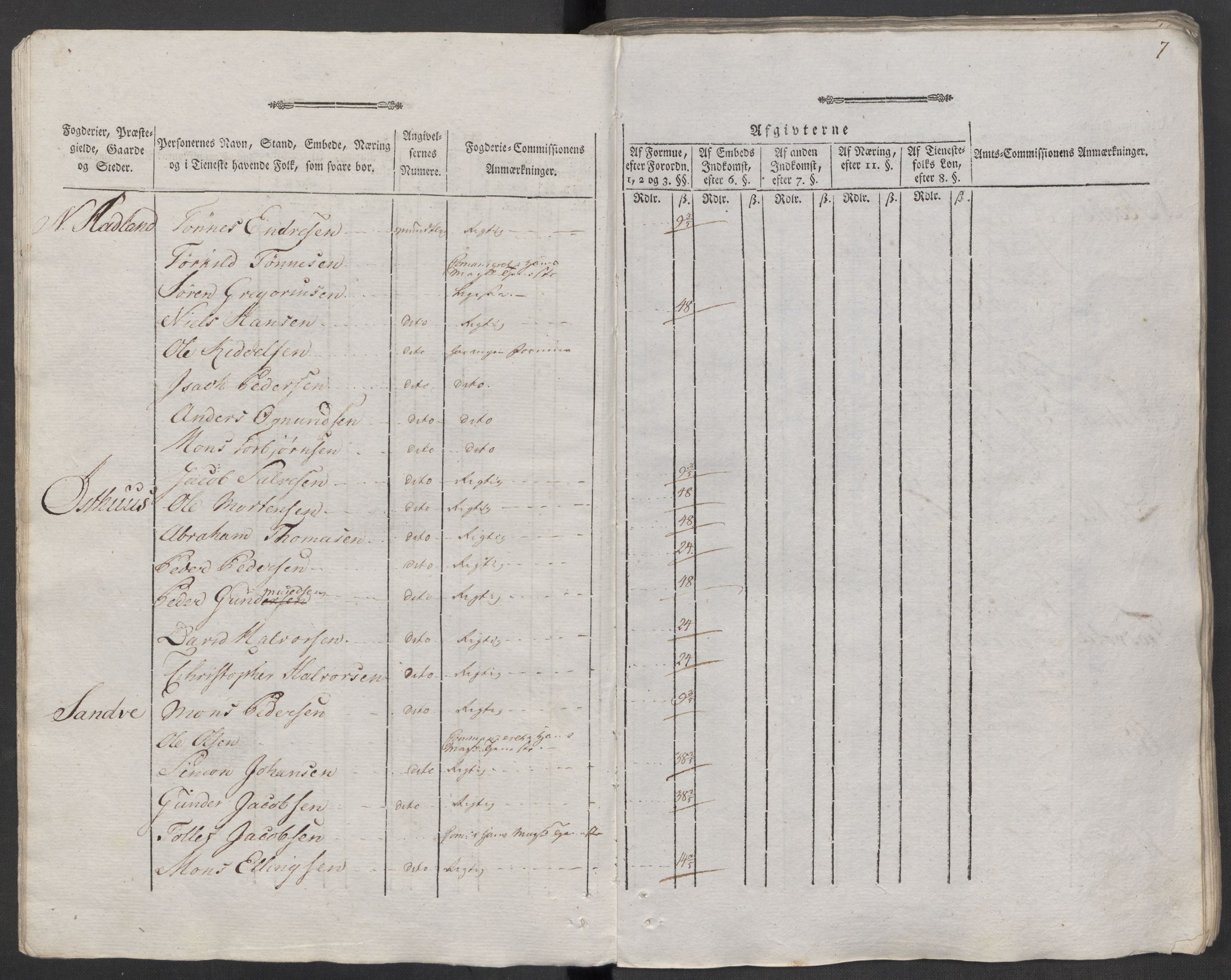 Rentekammeret inntil 1814, Reviderte regnskaper, Mindre regnskaper, AV/RA-EA-4068/Rf/Rfe/L0040: Ryfylke fogderi, Råbyggelaget fogderi, Salten fogderi, 1789, p. 11