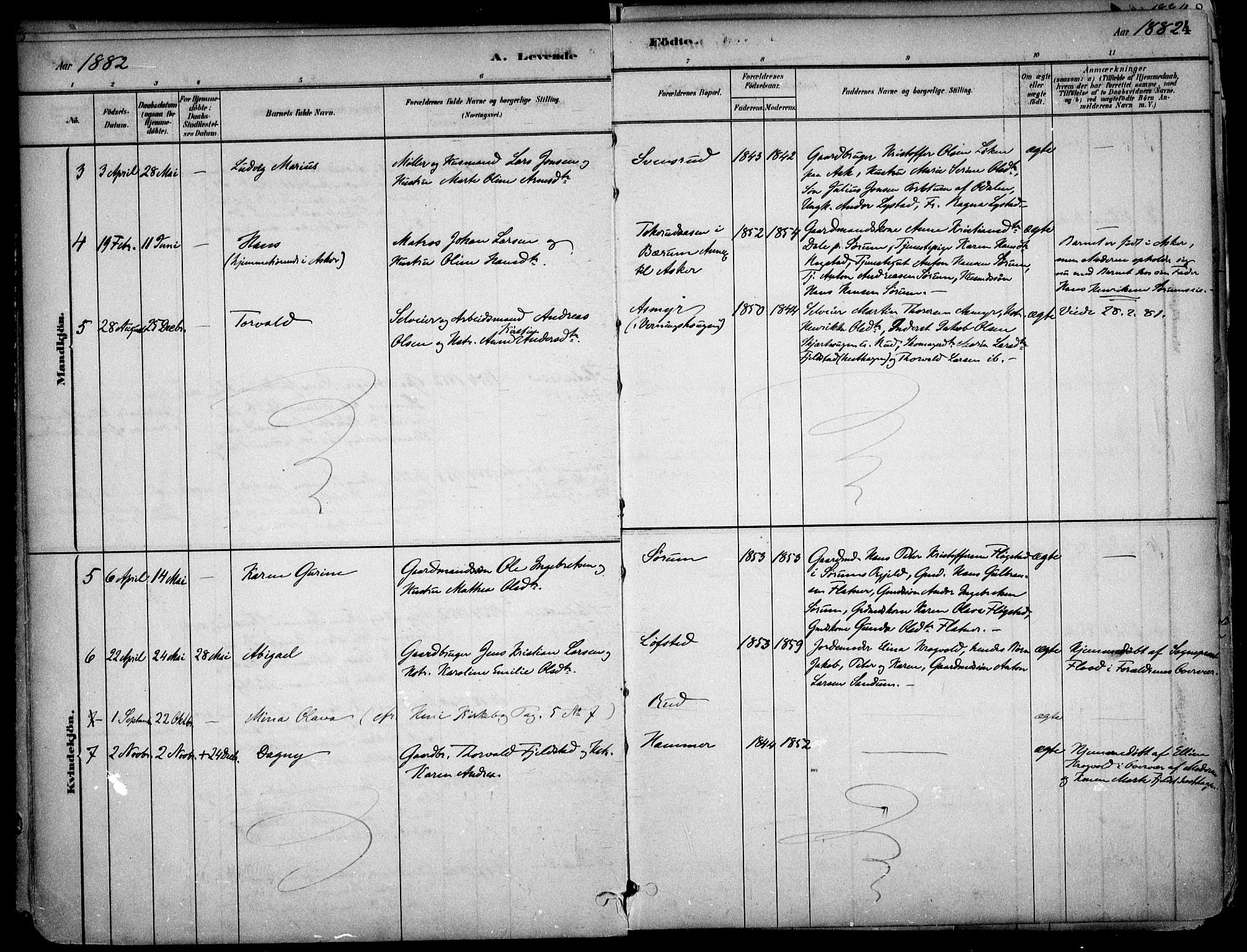 Gjerdrum prestekontor Kirkebøker, AV/SAO-A-10412b/F/Fa/L0009: Parish register (official) no. I 9, 1881-1916, p. 4