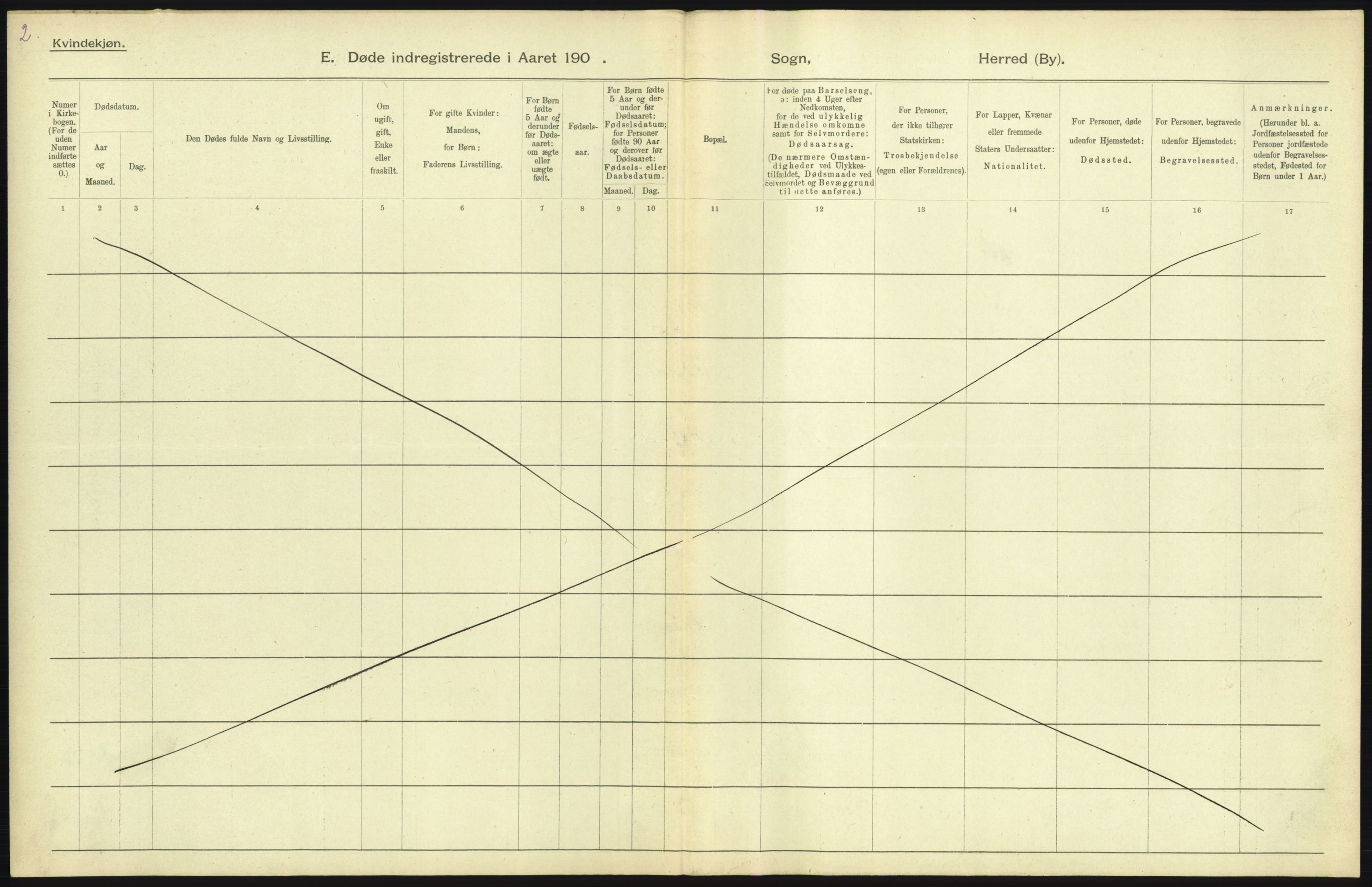 Statistisk sentralbyrå, Sosiodemografiske emner, Befolkning, AV/RA-S-2228/D/Df/Dfa/Dfaa/L0004: Kristiania: Gifte, døde, 1903, p. 377