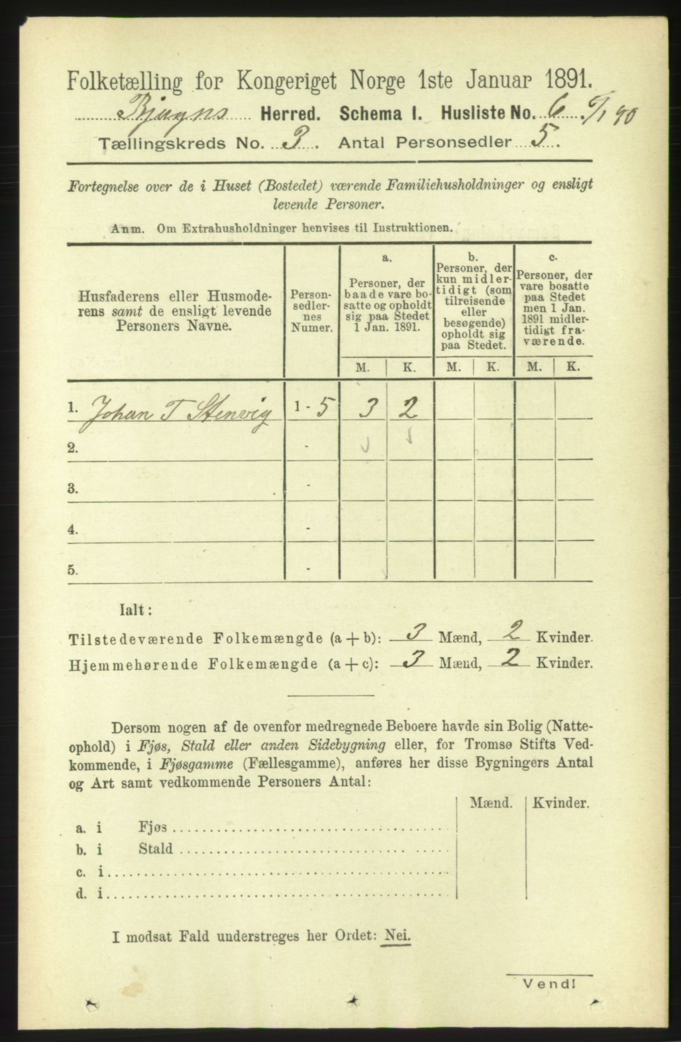 RA, 1891 census for 1627 Bjugn, 1891, p. 594