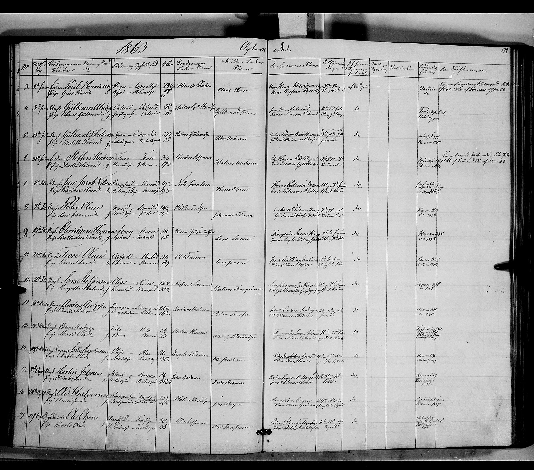 Jevnaker prestekontor, SAH/PREST-116/H/Ha/Haa/L0007: Parish register (official) no. 7, 1858-1876, p. 179