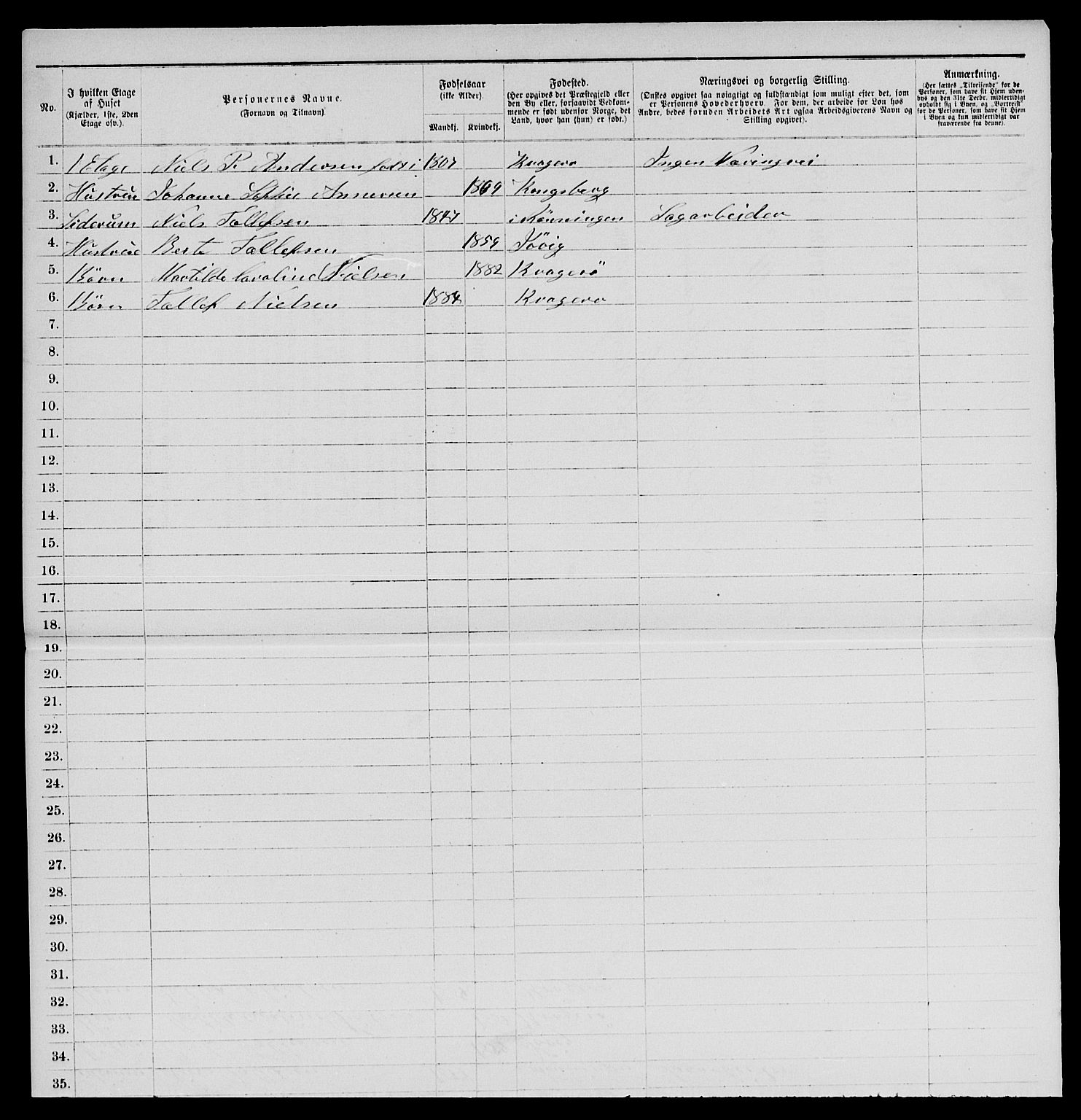 SAKO, 1885 census for 0801 Kragerø, 1885, p. 218