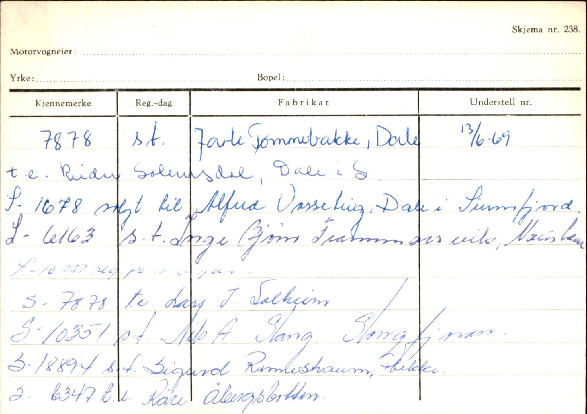 Statens vegvesen, Sogn og Fjordane vegkontor, AV/SAB-A-5301/4/F/L0125: Eigarregister Sogndal V-Å. Aurland A-Å. Fjaler A-N, 1945-1975, p. 2346