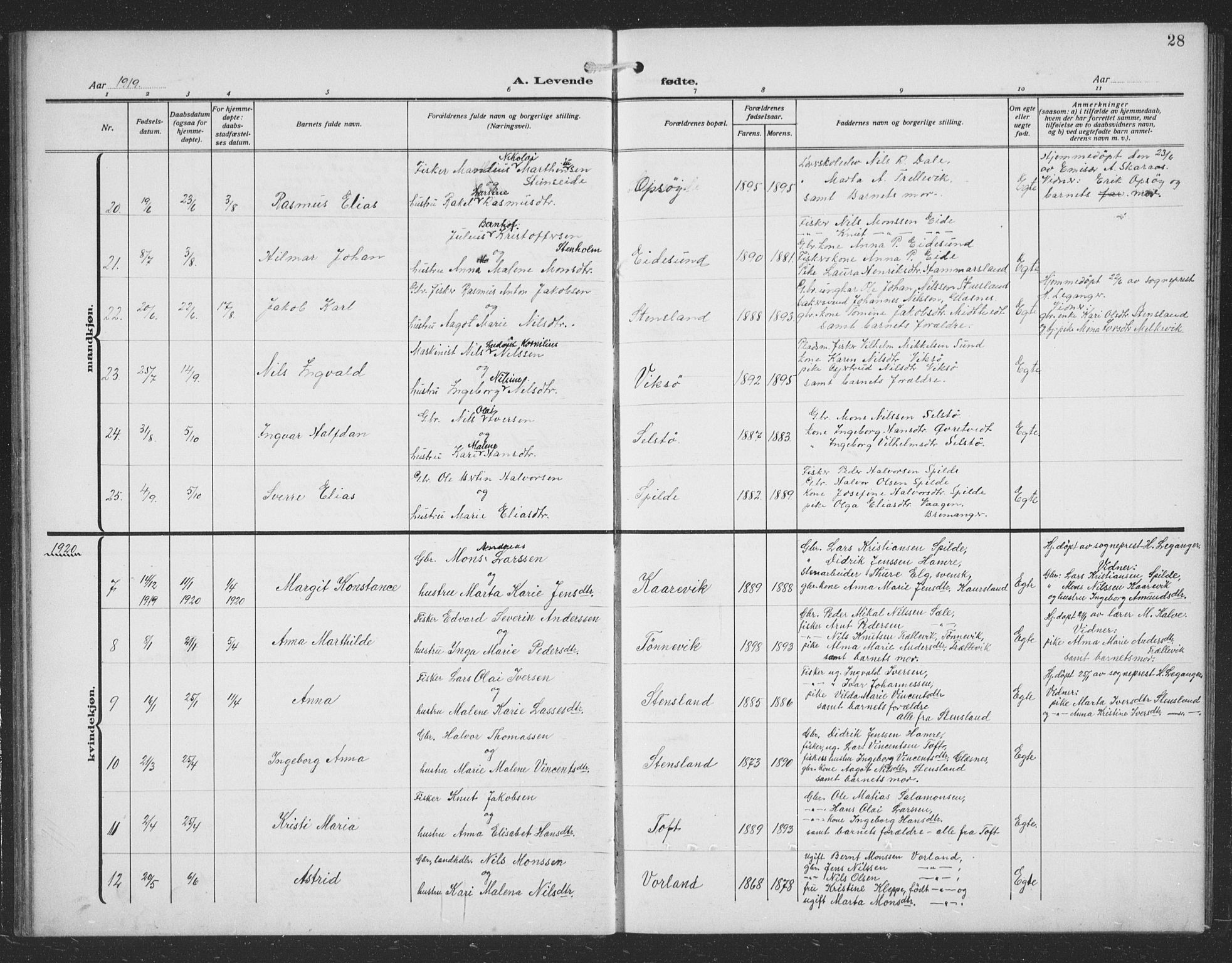 Sund sokneprestembete, AV/SAB-A-99930: Parish register (copy) no. C 1, 1913-1928, p. 28