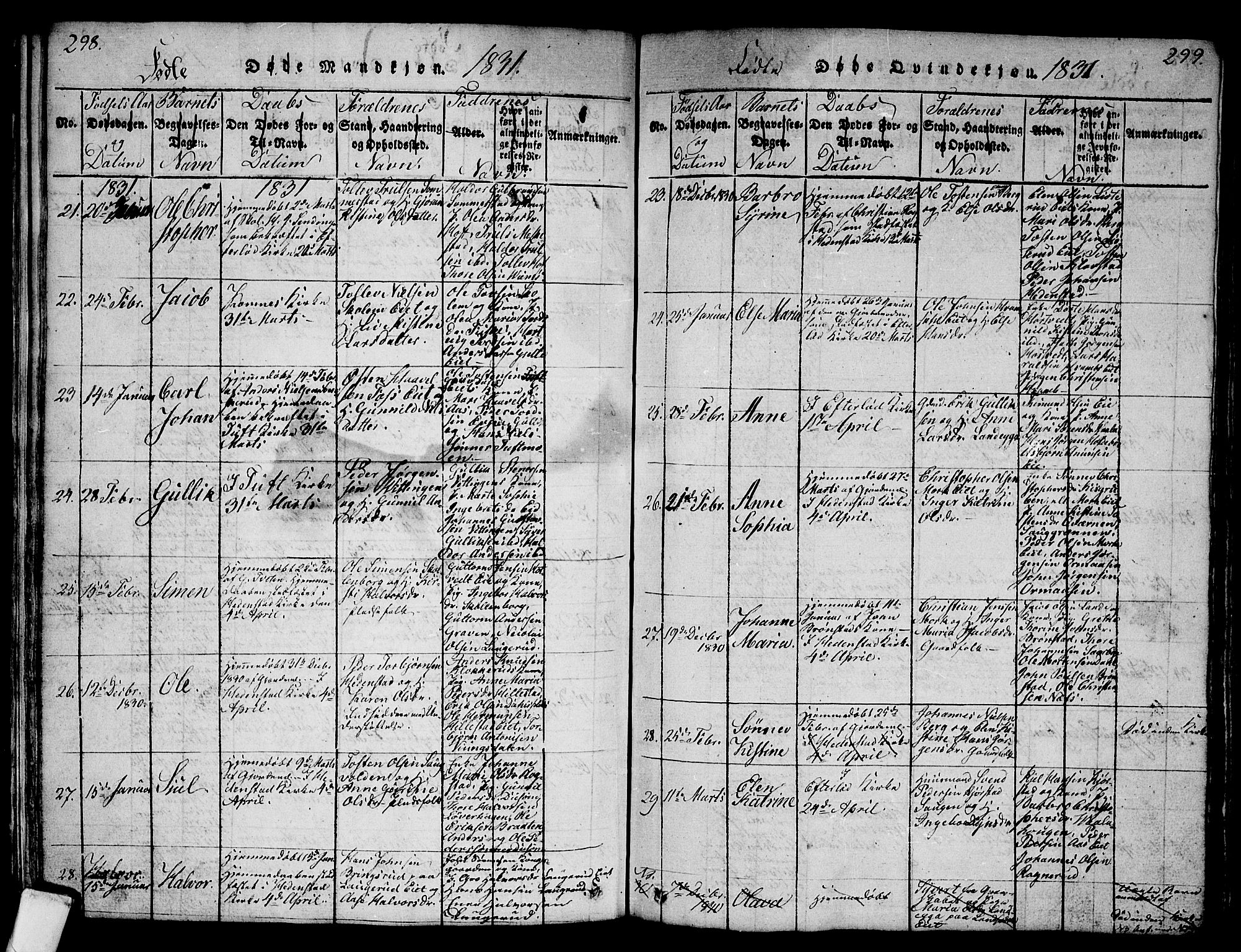 Sandsvær kirkebøker, AV/SAKO-A-244/G/Ga/L0003: Parish register (copy) no. I 3, 1817-1839, p. 298-299