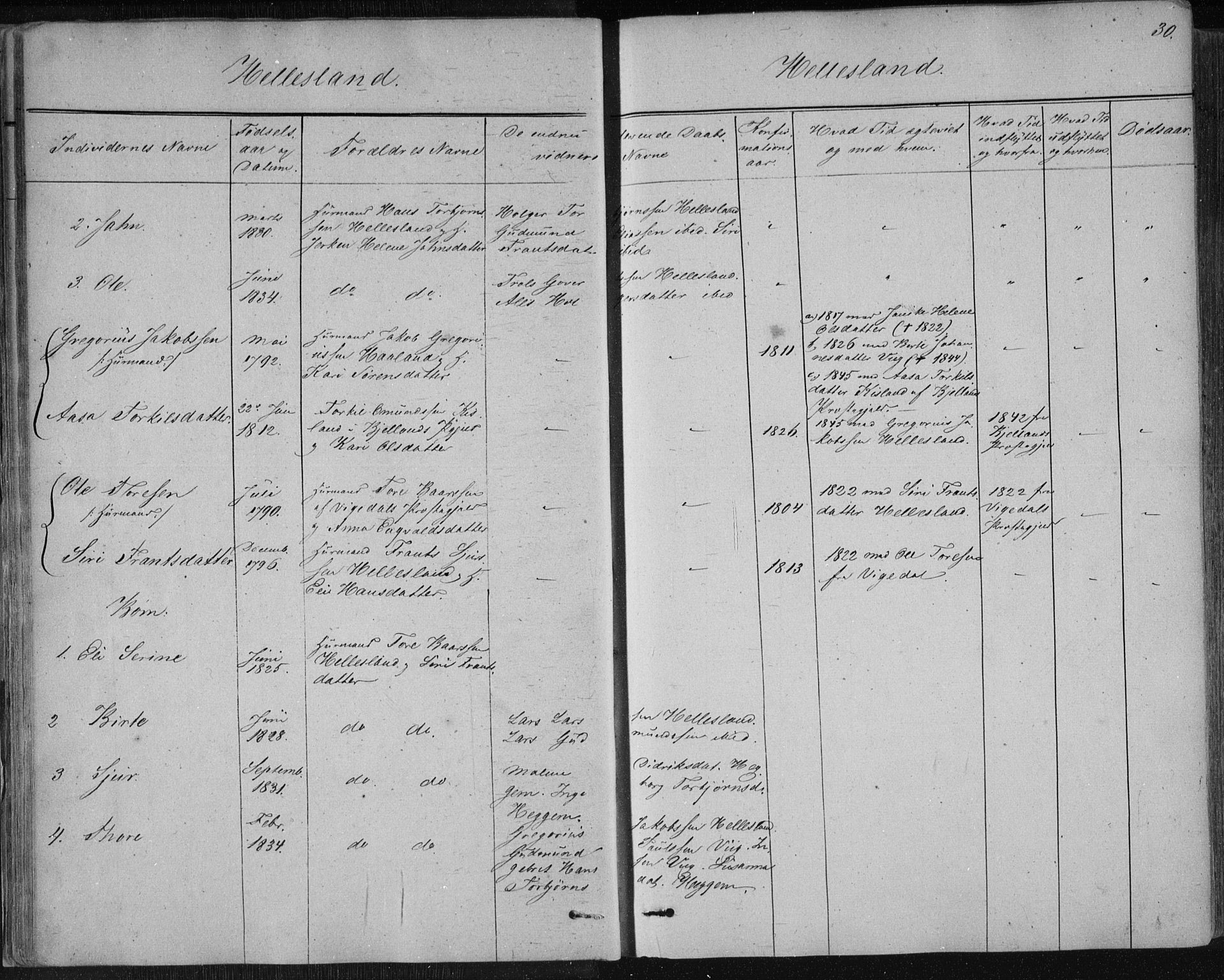 Skudenes sokneprestkontor, SAST/A -101849/H/Ha/Haa/L0001: Parish register (official) no. A 1, 1770-1842, p. 30