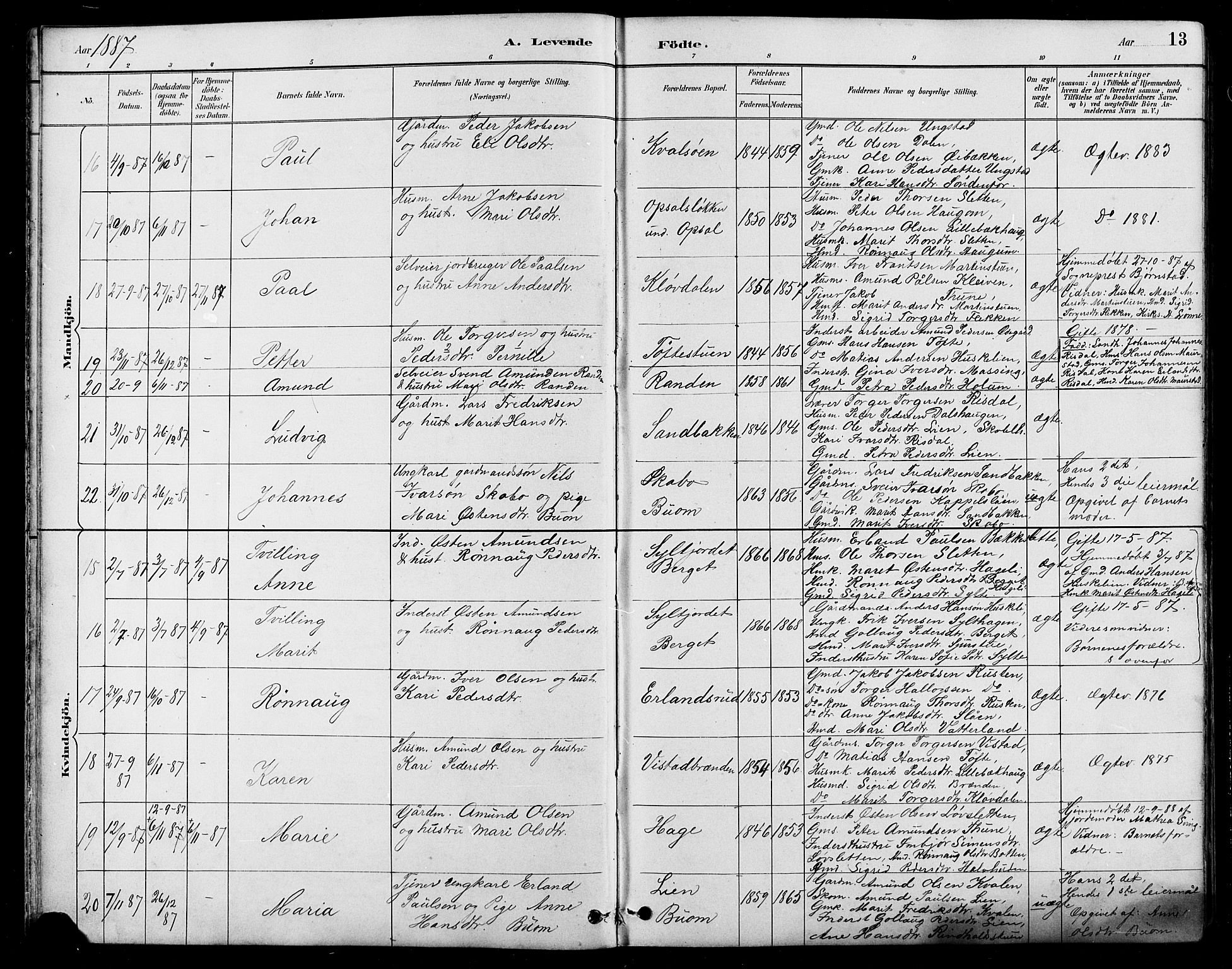Nord-Fron prestekontor, SAH/PREST-080/H/Ha/Hab/L0005: Parish register (copy) no. 5, 1884-1914, p. 13