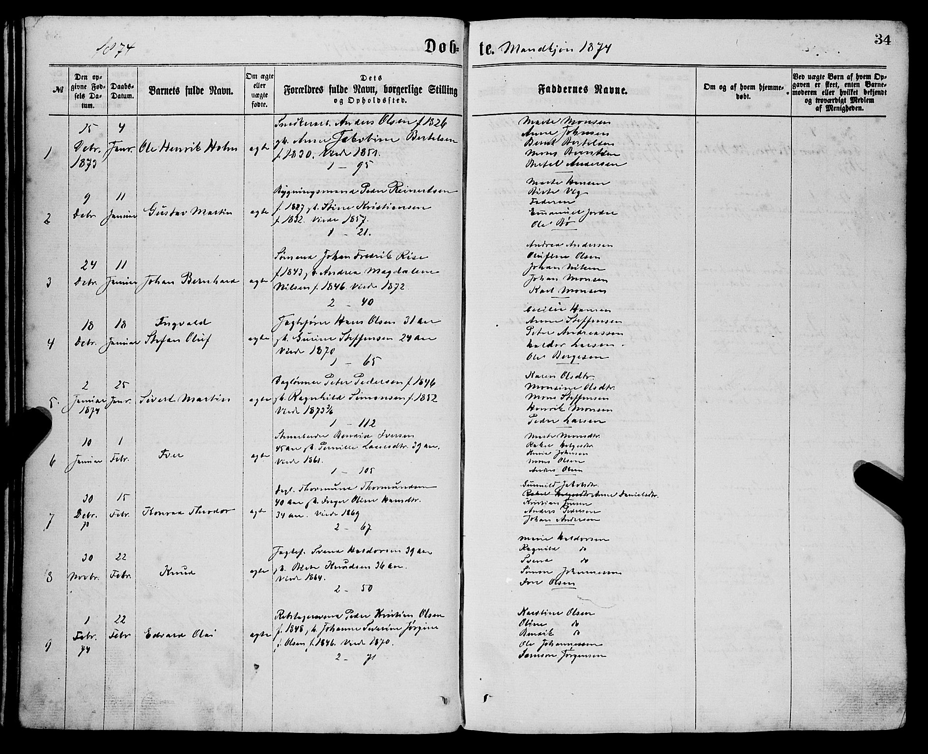 Sandviken Sokneprestembete, SAB/A-77601/H/Ha/L0001: Parish register (official) no. A 1, 1867-1877, p. 34