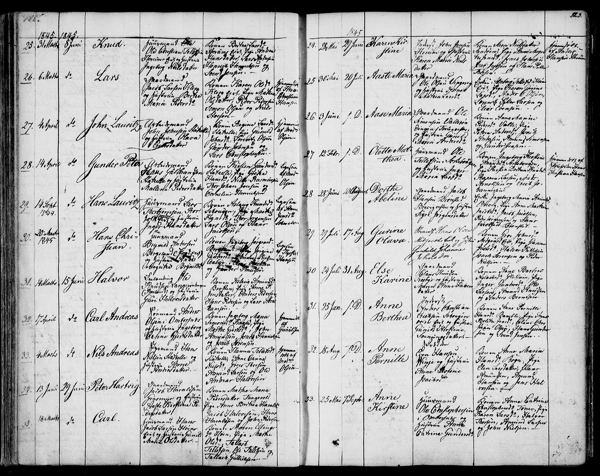 Bamble kirkebøker, AV/SAKO-A-253/F/Fa/L0004: Parish register (official) no. I 4, 1834-1853, p. 122-123