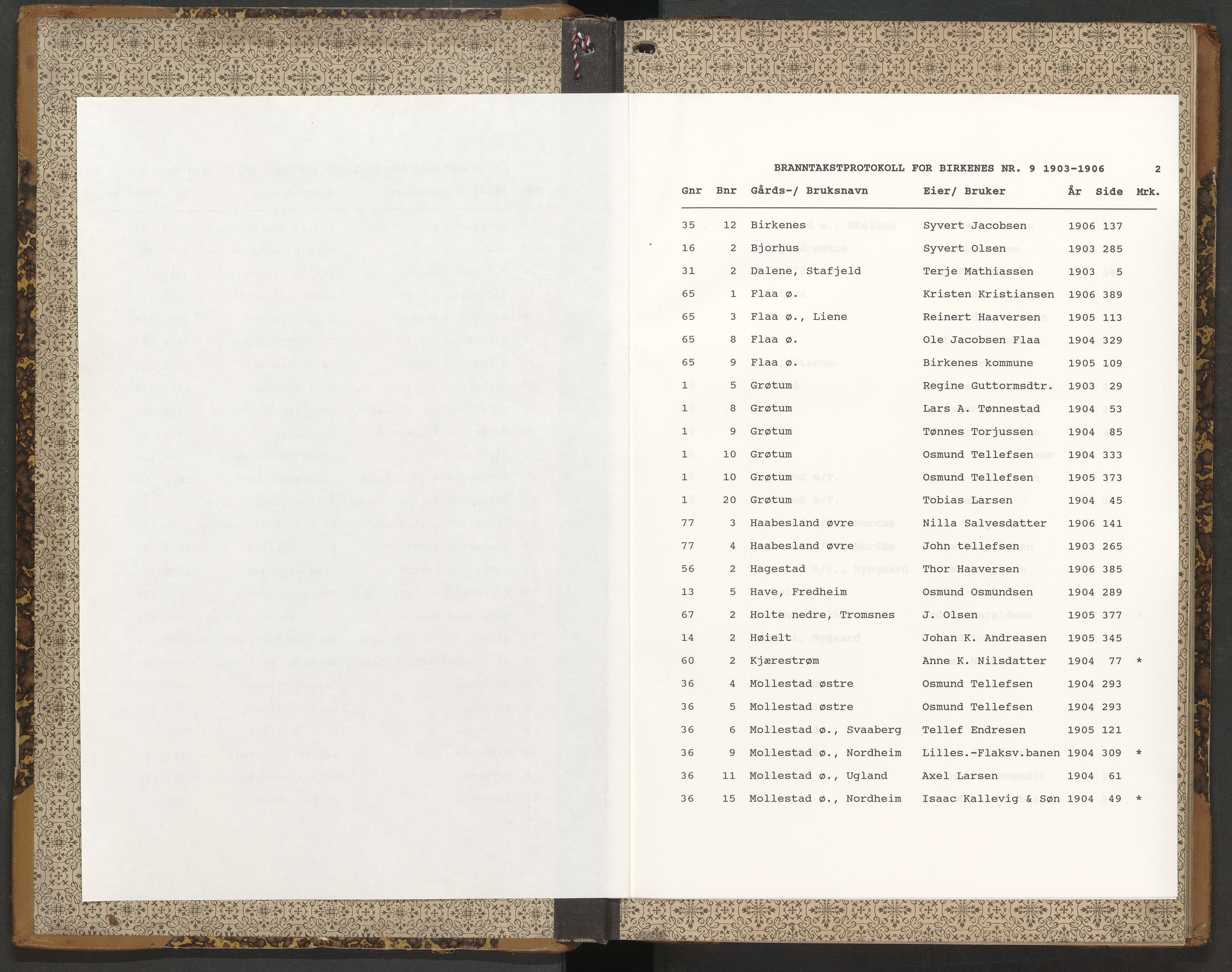 Norges Brannkasse Birkenes, AV/SAK-2241-0005/F/Fa/L0009: Branntakstprotokoll nr. 9 med gårdsnavnregister, 1903-1906