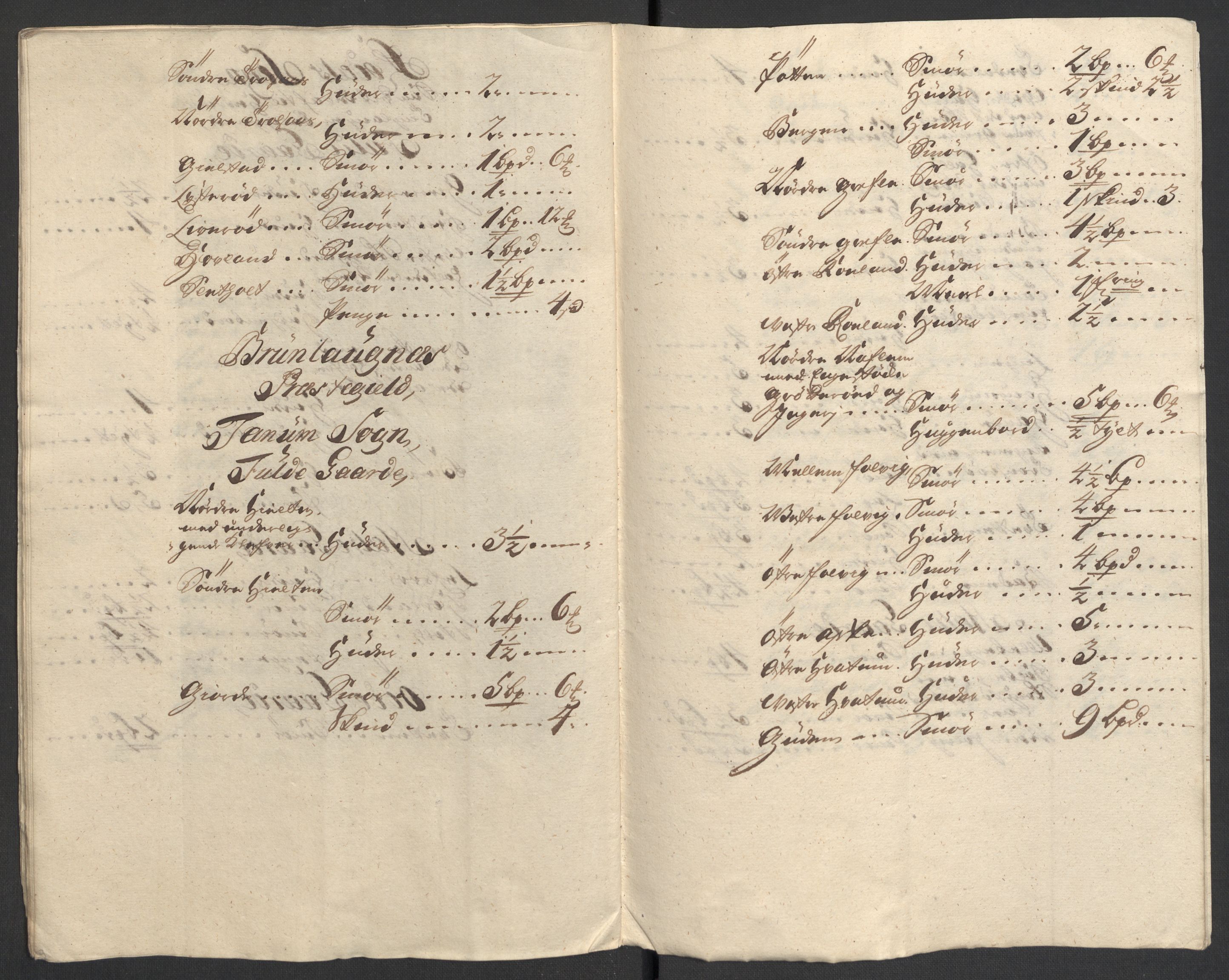 Rentekammeret inntil 1814, Reviderte regnskaper, Fogderegnskap, AV/RA-EA-4092/R33/L1983: Fogderegnskap Larvik grevskap, 1711, p. 41