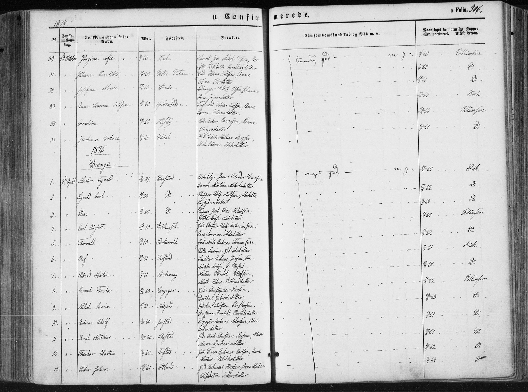 Lista sokneprestkontor, AV/SAK-1111-0027/F/Fa/L0011: Parish register (official) no. A 11, 1861-1878, p. 306