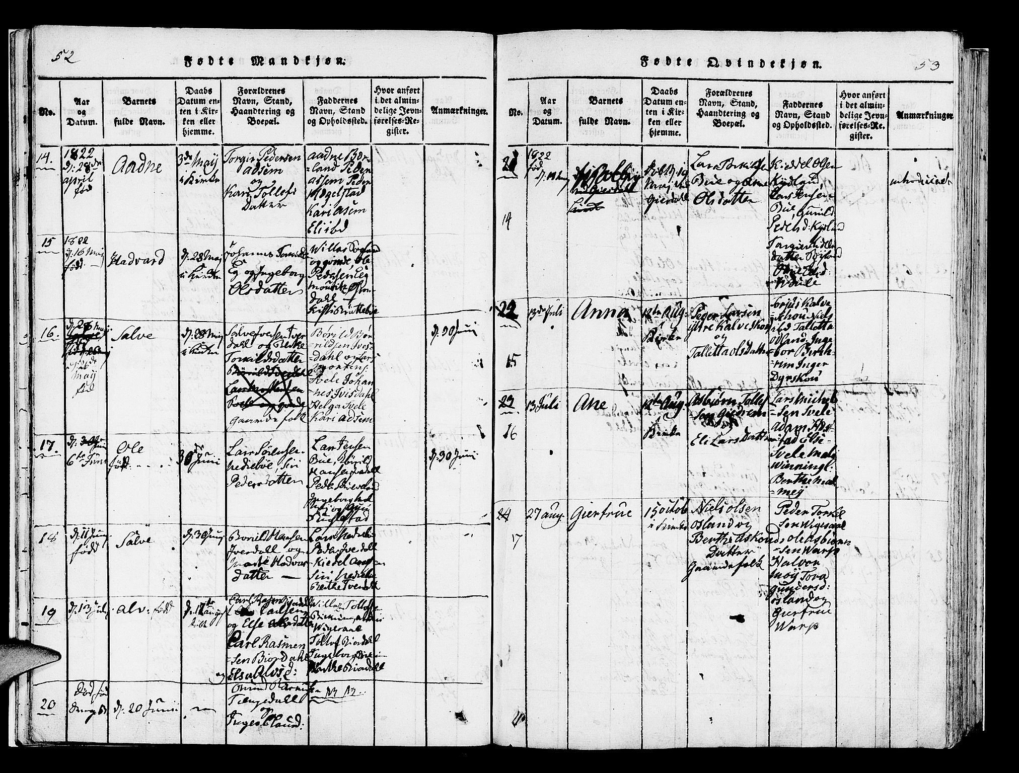 Helleland sokneprestkontor, AV/SAST-A-101810: Parish register (official) no. A 5, 1815-1834, p. 52-53