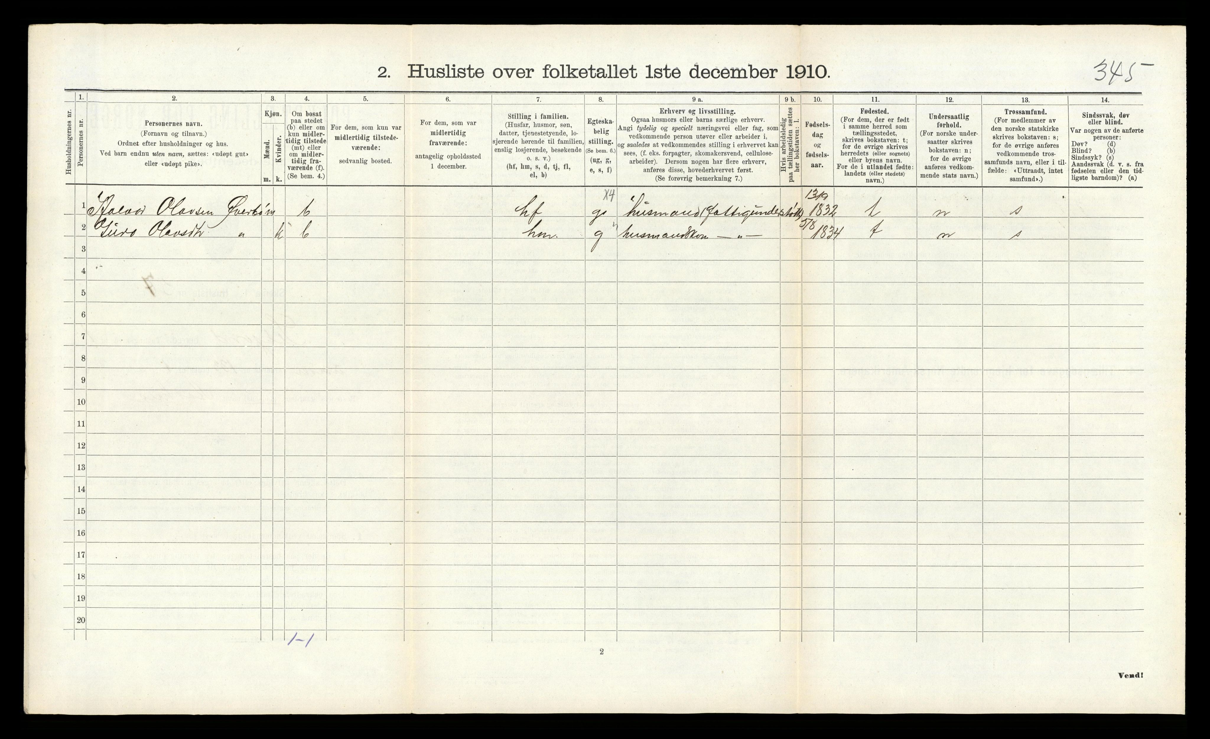 RA, 1910 census for Seljord, 1910, p. 152