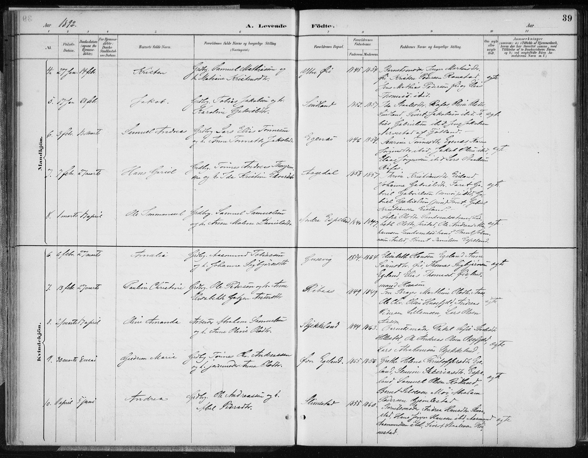 Kvinesdal sokneprestkontor, AV/SAK-1111-0026/F/Fa/Fab/L0008: Parish register (official) no. A 8, 1886-1897, p. 39