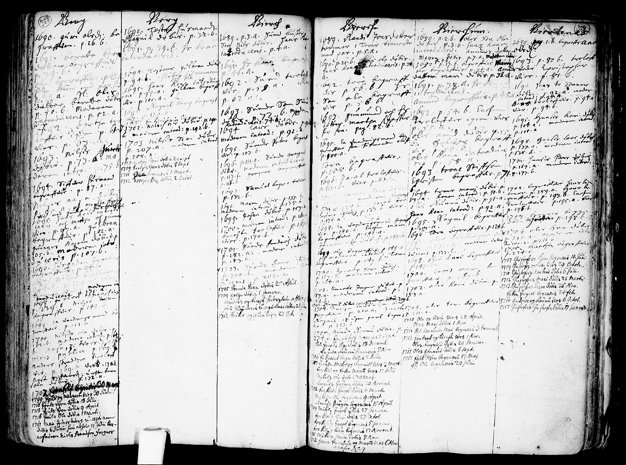 Nes prestekontor Kirkebøker, AV/SAO-A-10410/F/Fa/L0001: Parish register (official) no. I 1, 1689-1716, p. 358-359