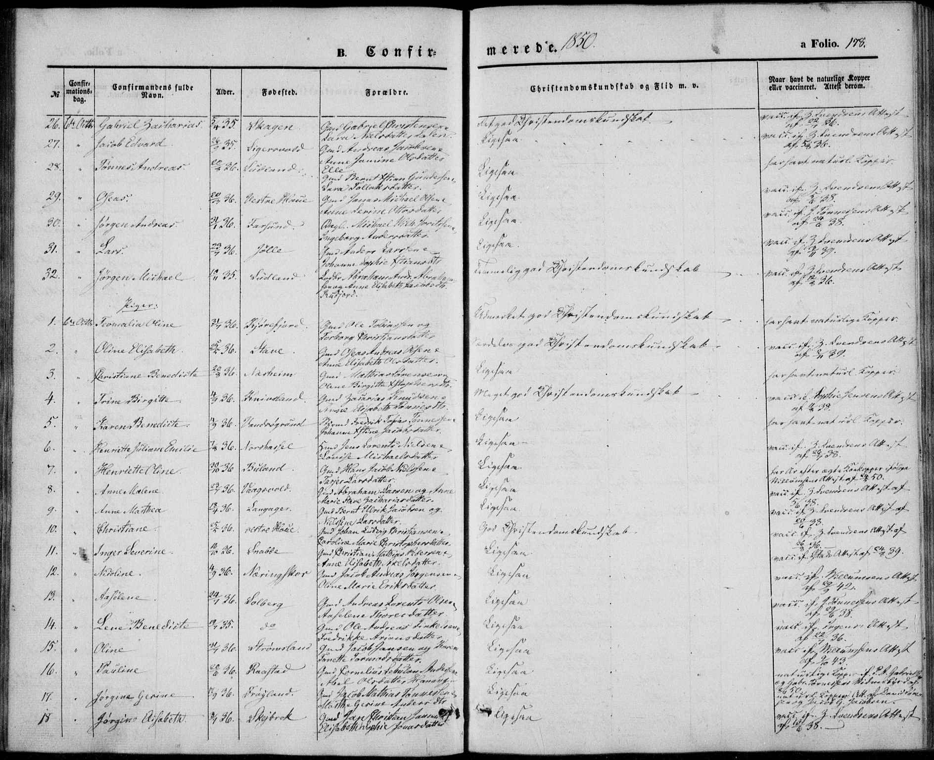 Lista sokneprestkontor, AV/SAK-1111-0027/F/Fb/L0002: Parish register (copy) no. B 2, 1847-1862, p. 178