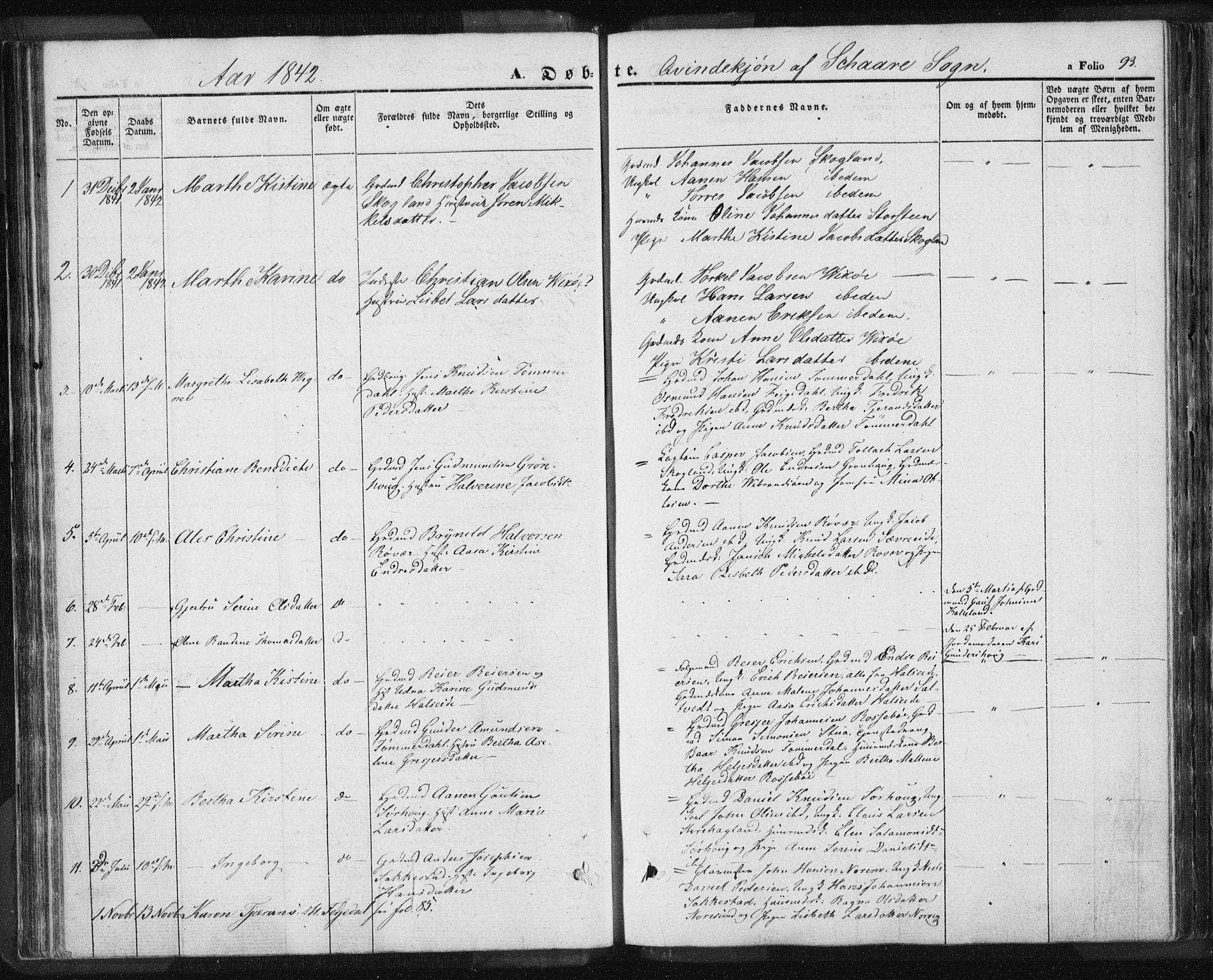 Torvastad sokneprestkontor, SAST/A -101857/H/Ha/Haa/L0006: Parish register (official) no. A 6, 1836-1847, p. 93