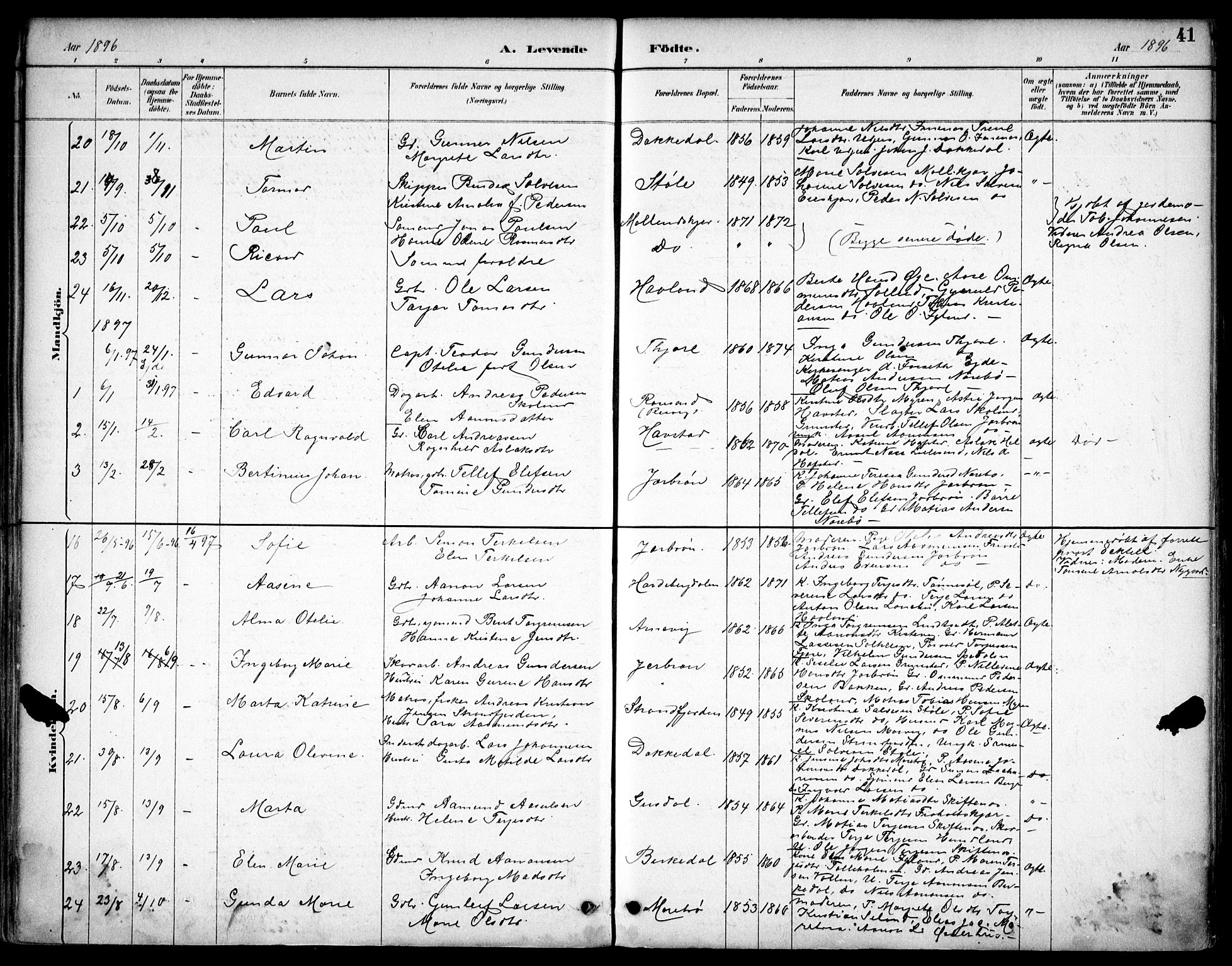 Hommedal sokneprestkontor, AV/SAK-1111-0023/F/Fb/Fbb/L0007: Parish register (copy) no. B 7, 1885-1904, p. 41