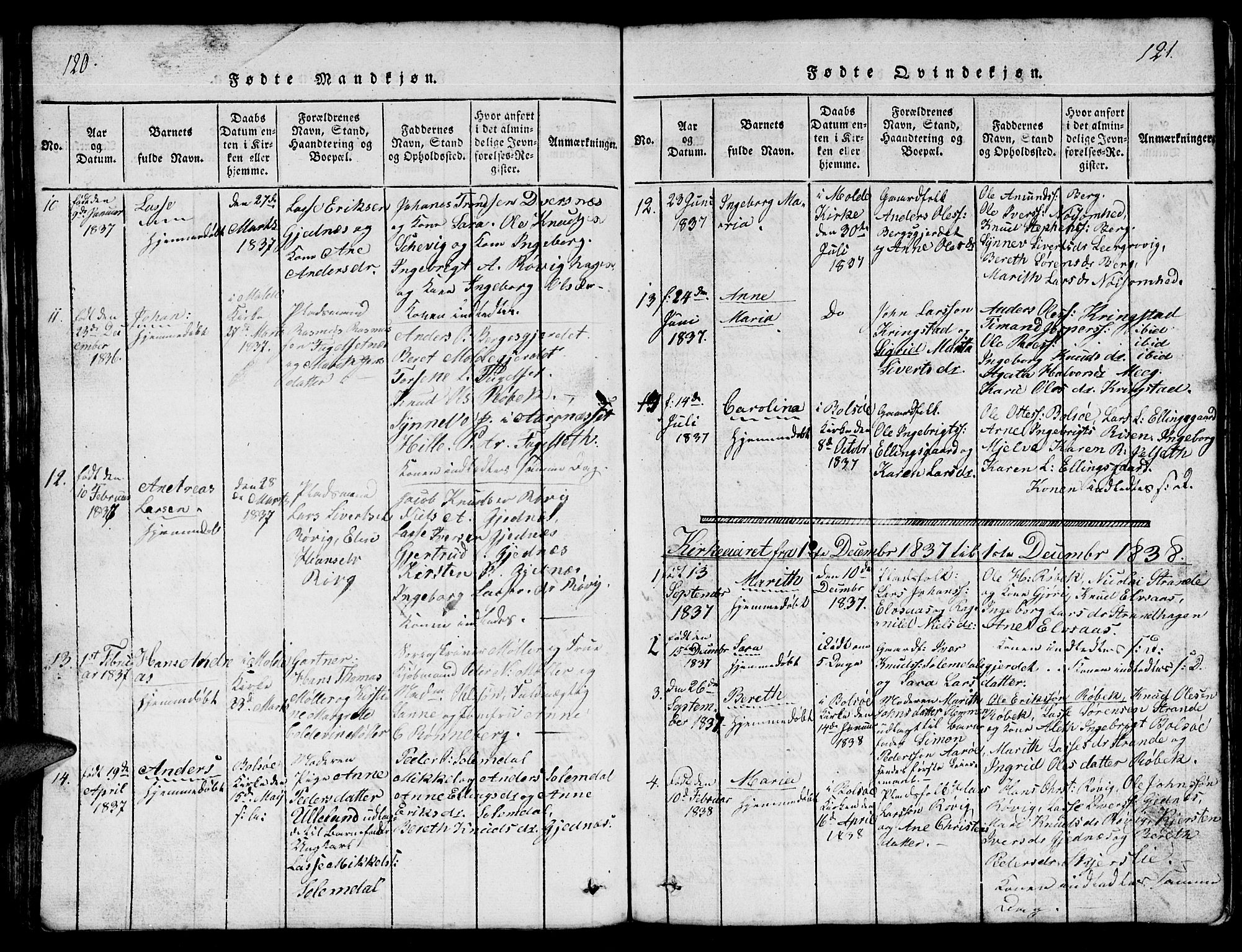 Ministerialprotokoller, klokkerbøker og fødselsregistre - Møre og Romsdal, SAT/A-1454/555/L0665: Parish register (copy) no. 555C01, 1818-1868, p. 120-121