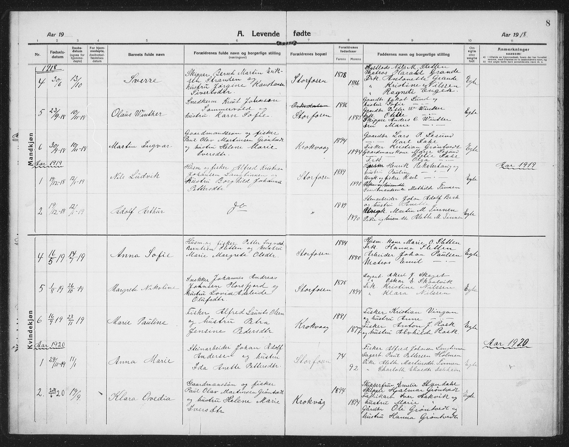 Ministerialprotokoller, klokkerbøker og fødselsregistre - Sør-Trøndelag, SAT/A-1456/659/L0750: Parish register (copy) no. 659C07, 1914-1940, p. 8