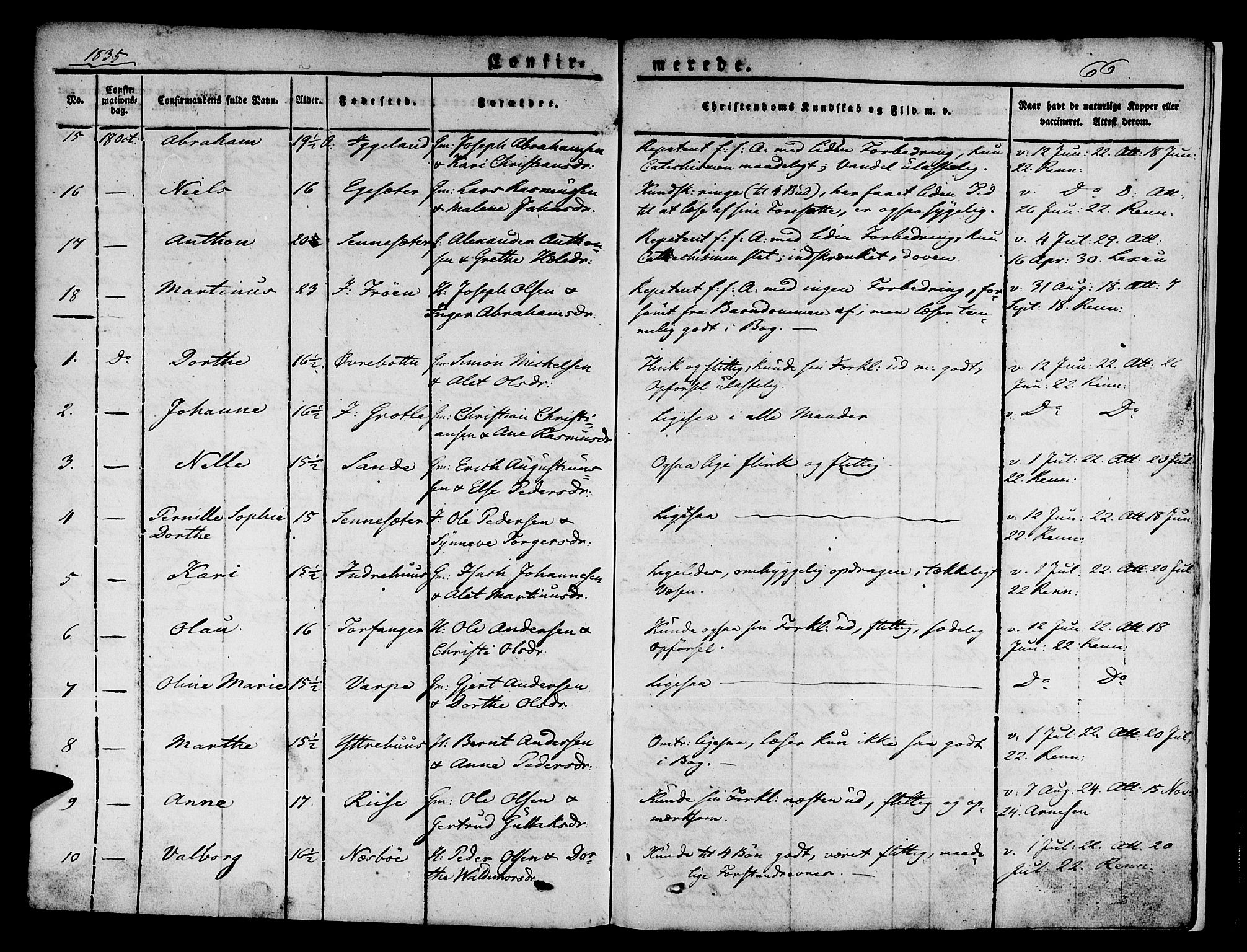 Kinn sokneprestembete, AV/SAB-A-80801/H/Haa/Haaa/L0004/0001: Parish register (official) no. A 4I, 1822-1840, p. 66