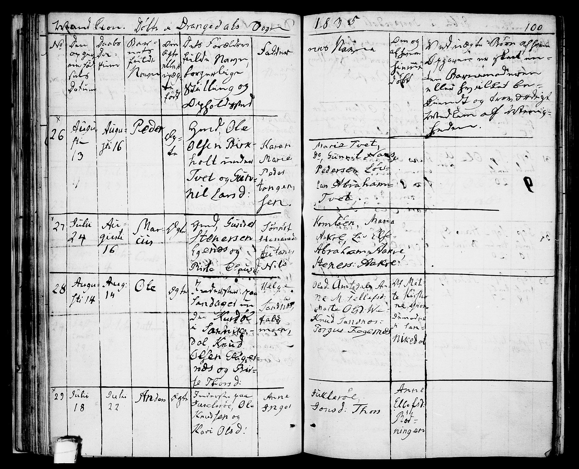 Drangedal kirkebøker, AV/SAKO-A-258/F/Fa/L0006: Parish register (official) no. 6, 1831-1837, p. 100