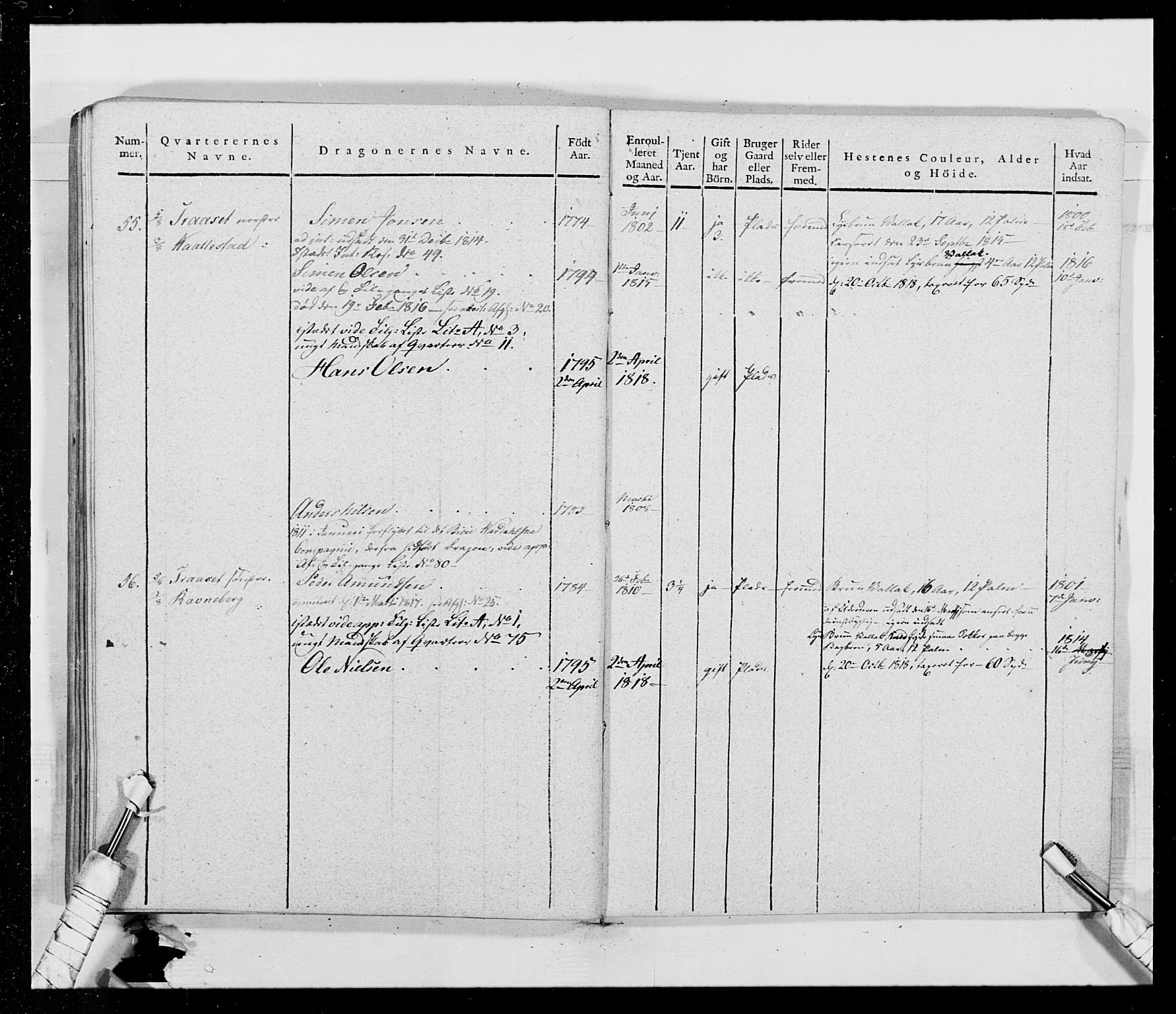 Generalitets- og kommissariatskollegiet, Det kongelige norske kommissariatskollegium, AV/RA-EA-5420/E/Eh/L0014: 3. Sønnafjelske dragonregiment, 1776-1813, p. 270