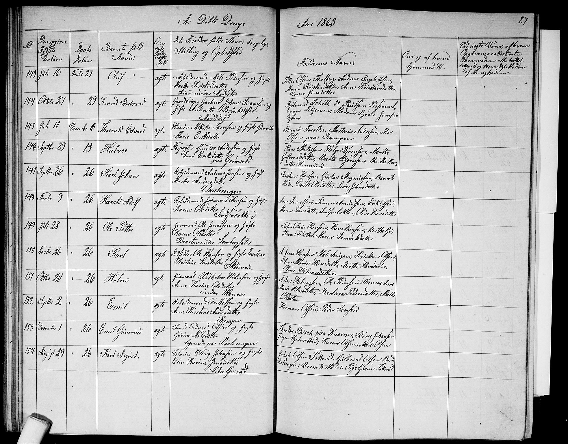 Østre Aker prestekontor Kirkebøker, SAO/A-10840/G/Ga/L0002: Parish register (copy) no. I 2, 1861-1867, p. 27