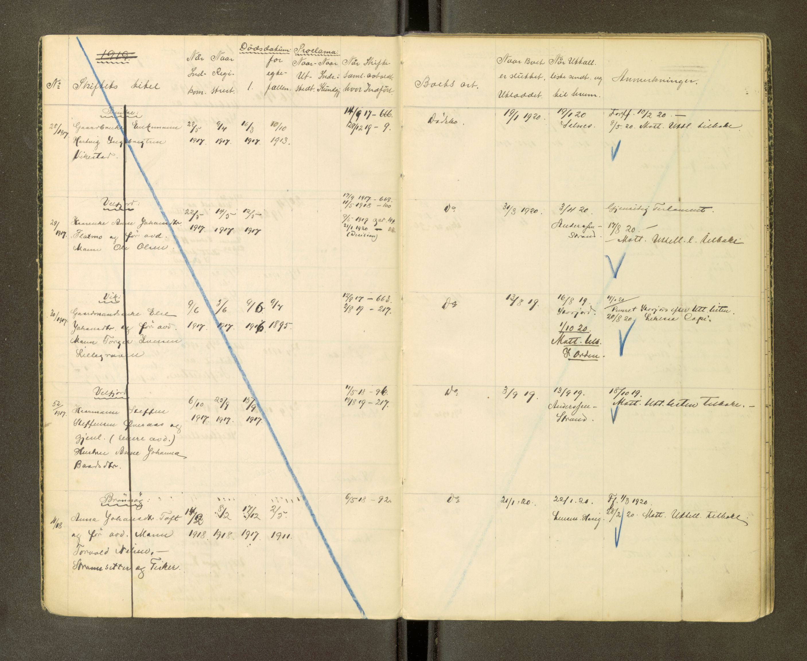 Brønnøy sorenskriveri, AV/SAT-A-4170/1/3/3Ca/L0001: Skifteregister, 1919-1926