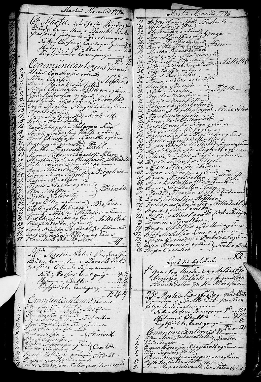 Bamble kirkebøker, AV/SAKO-A-253/G/Ga/L0002: Parish register (copy) no. I 2, 1794-1800