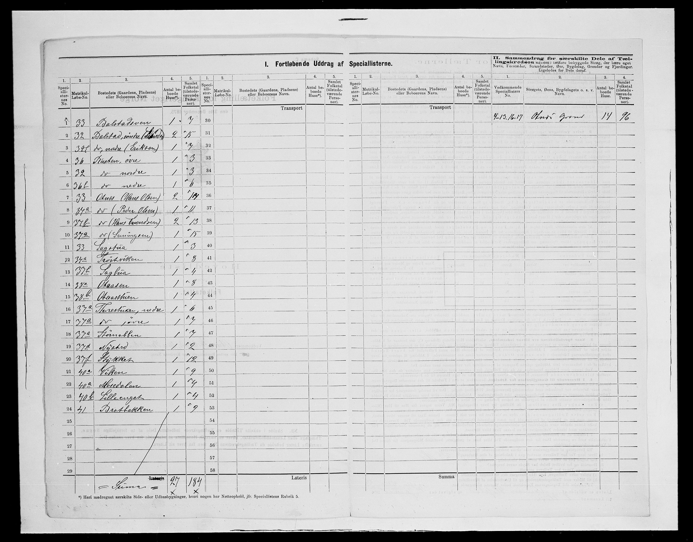 SAH, 1875 census for 0432P Rendalen, 1875, p. 31