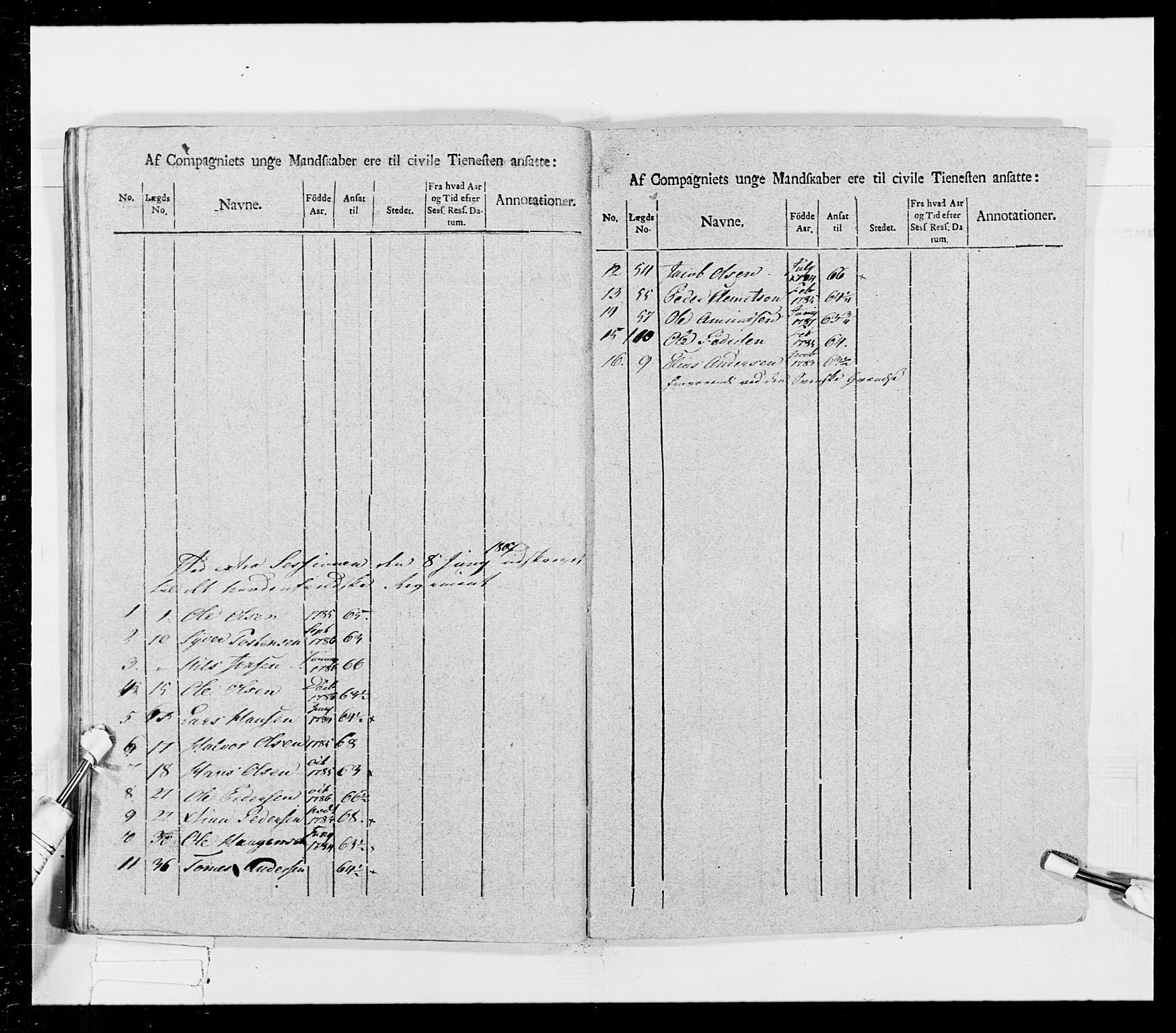 Generalitets- og kommissariatskollegiet, Det kongelige norske kommissariatskollegium, RA/EA-5420/E/Eh/L0026: Skiløperkompaniene, 1805-1810, p. 253