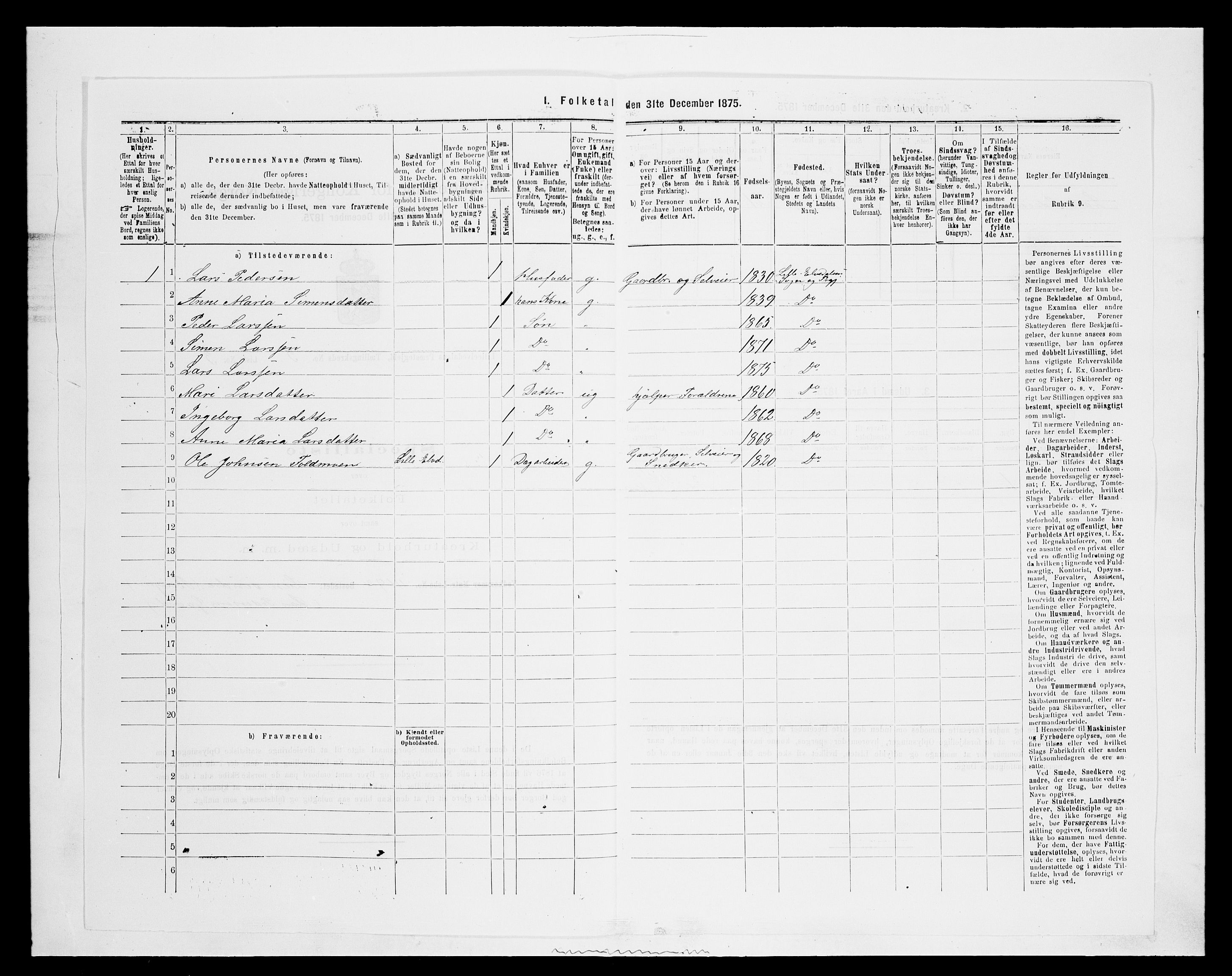 SAH, 1875 census for 0438P Lille Elvedalen, 1875, p. 449