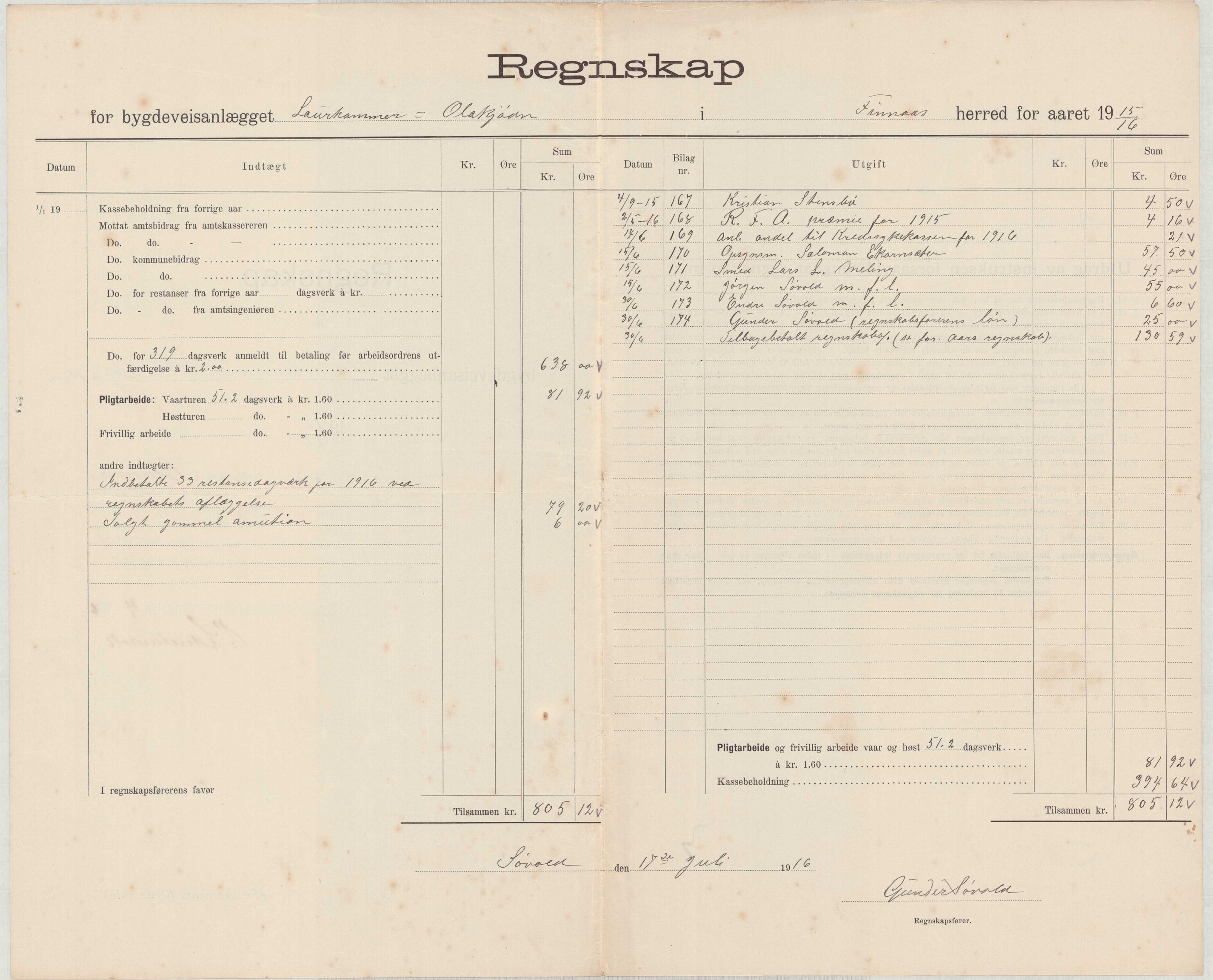 Finnaas kommune. Formannskapet, IKAH/1218a-021/E/Ea/L0001/0004: Rekneskap for veganlegg / Rekneskap for veganlegget Laurhammer - Olakjødn, 1913-1916, p. 44