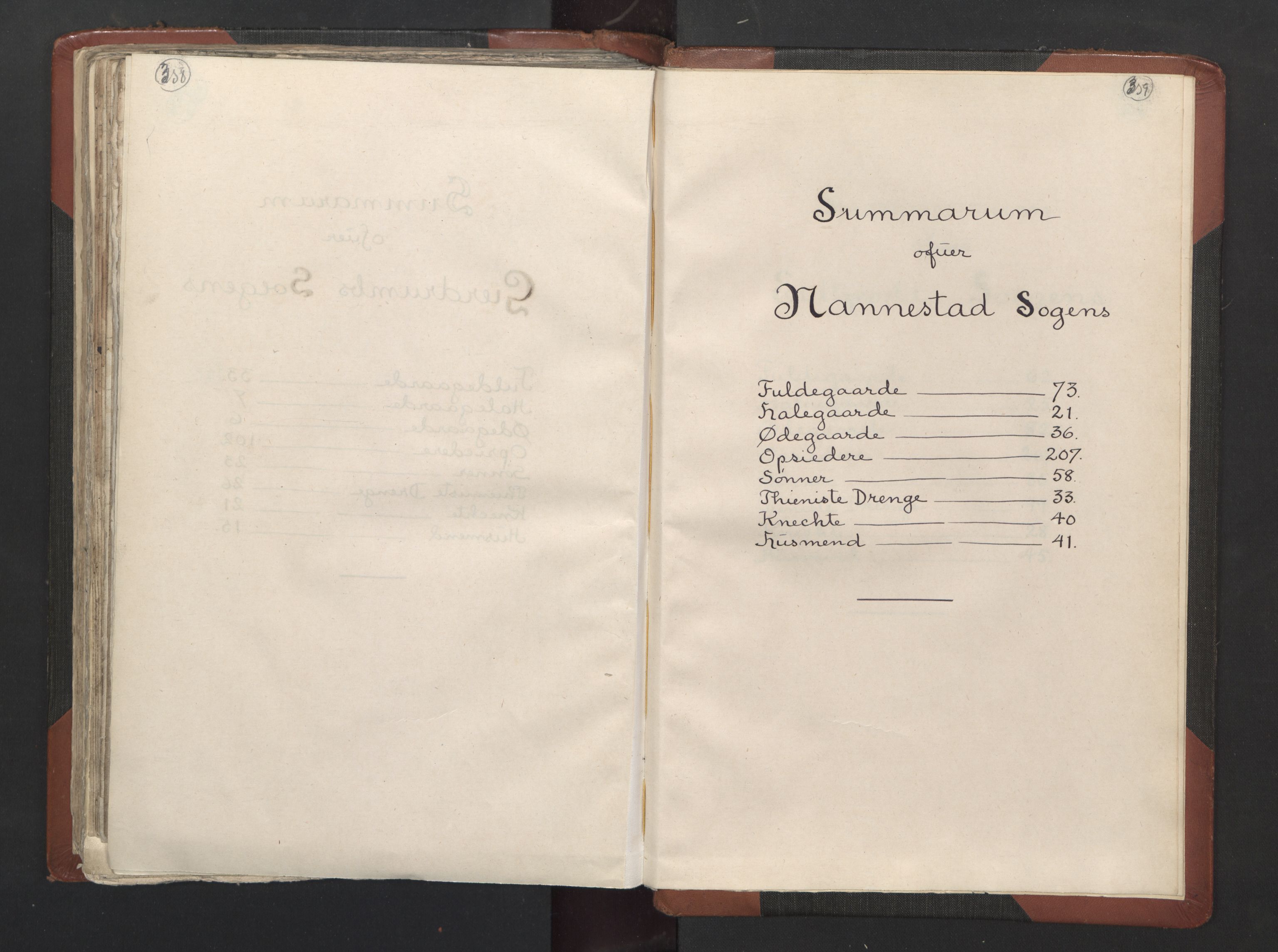 RA, Bailiff's Census 1664-1666, no. 2: Aker fogderi, Follo fogderi, Nedre Romerike fogderi and Øvre Romerike fogderi, 1664, p. 358-359