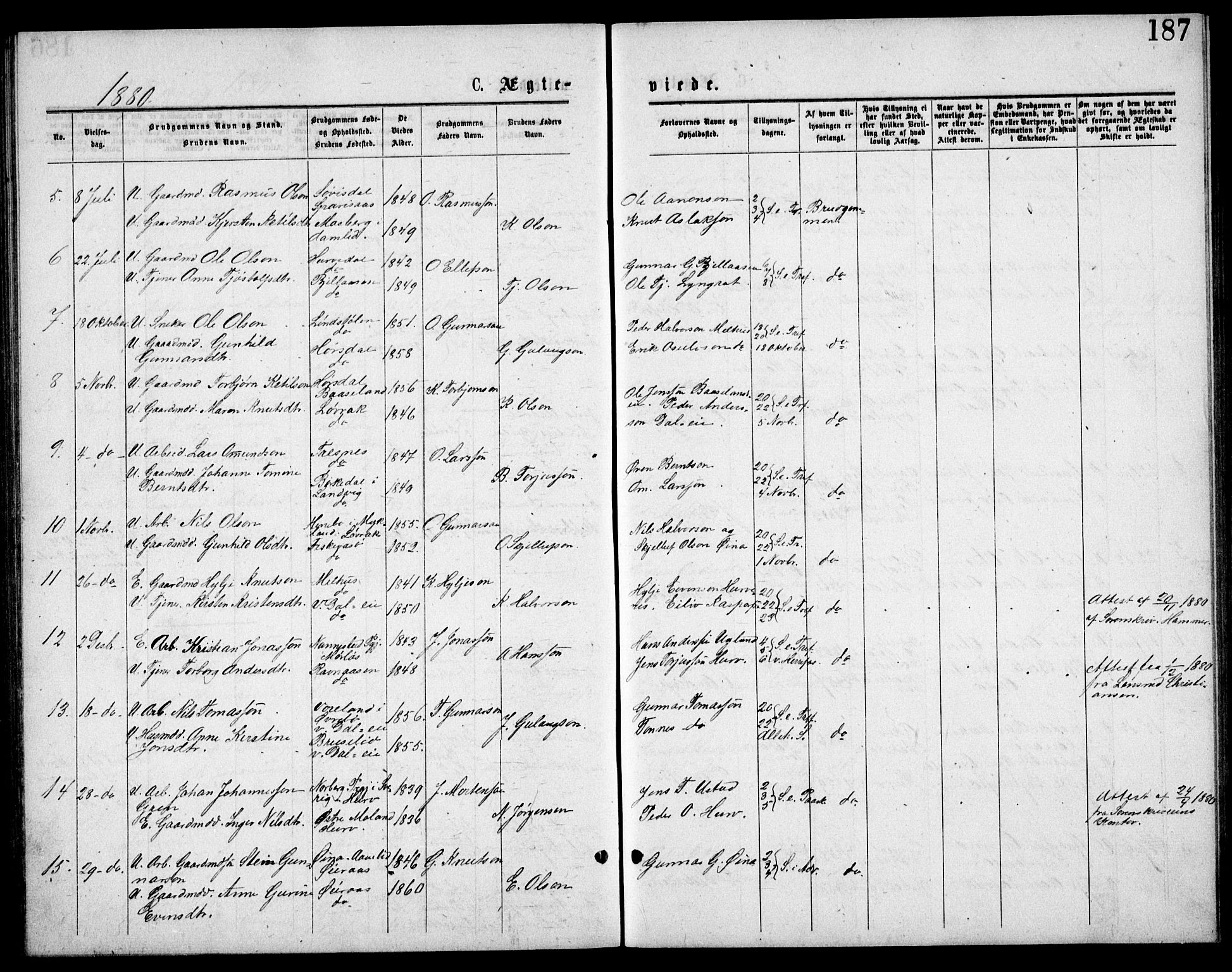 Froland sokneprestkontor, SAK/1111-0013/F/Fb/L0009: Parish register (copy) no. B 9, 1875-1893, p. 187